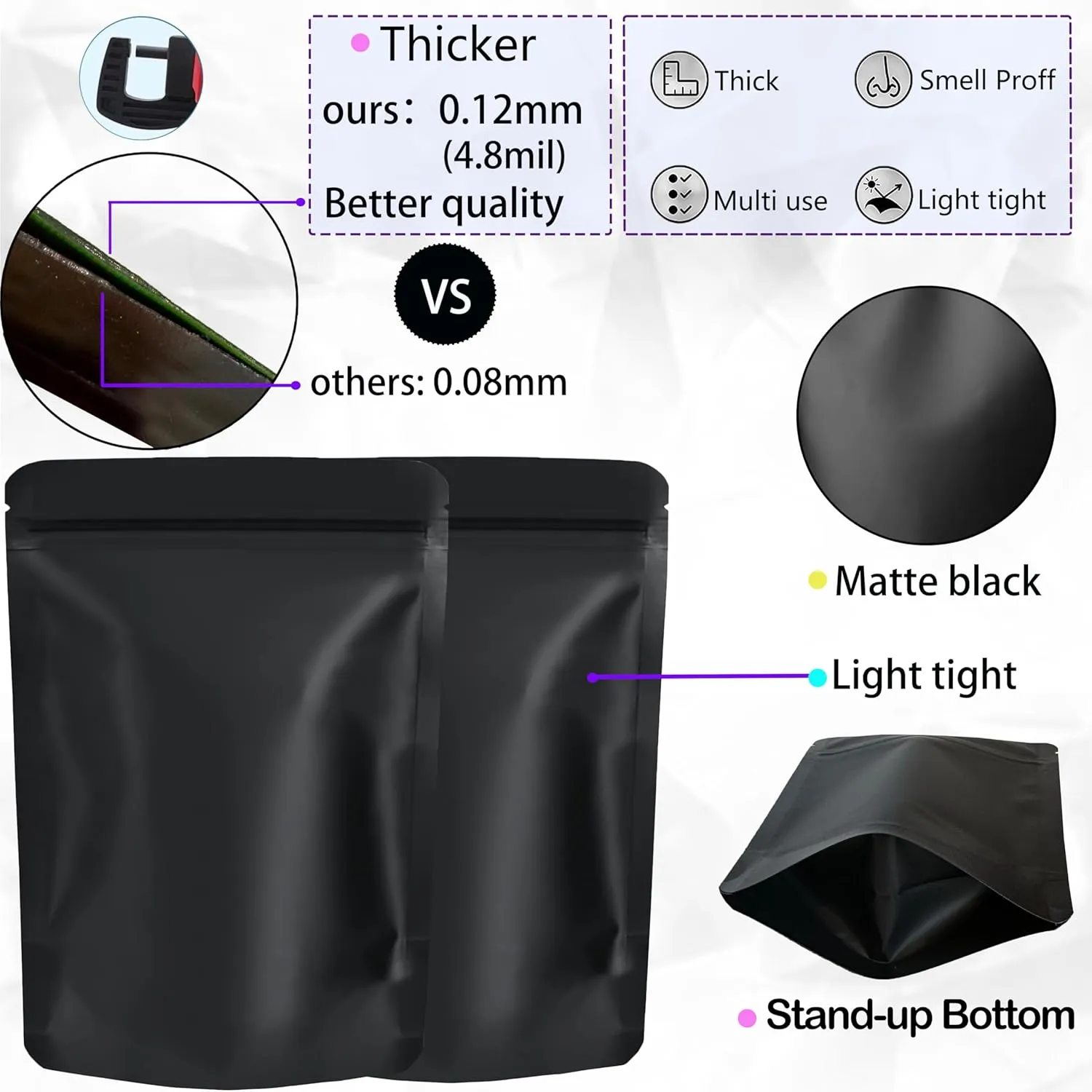 100 Pack Mylar Bags, 4 x 6 inchs Premium Smell Proof Bags with Double-sided Matte Black Printing, Resealable Food Storage Aluminum Foil Stand-up Packaging Bags.