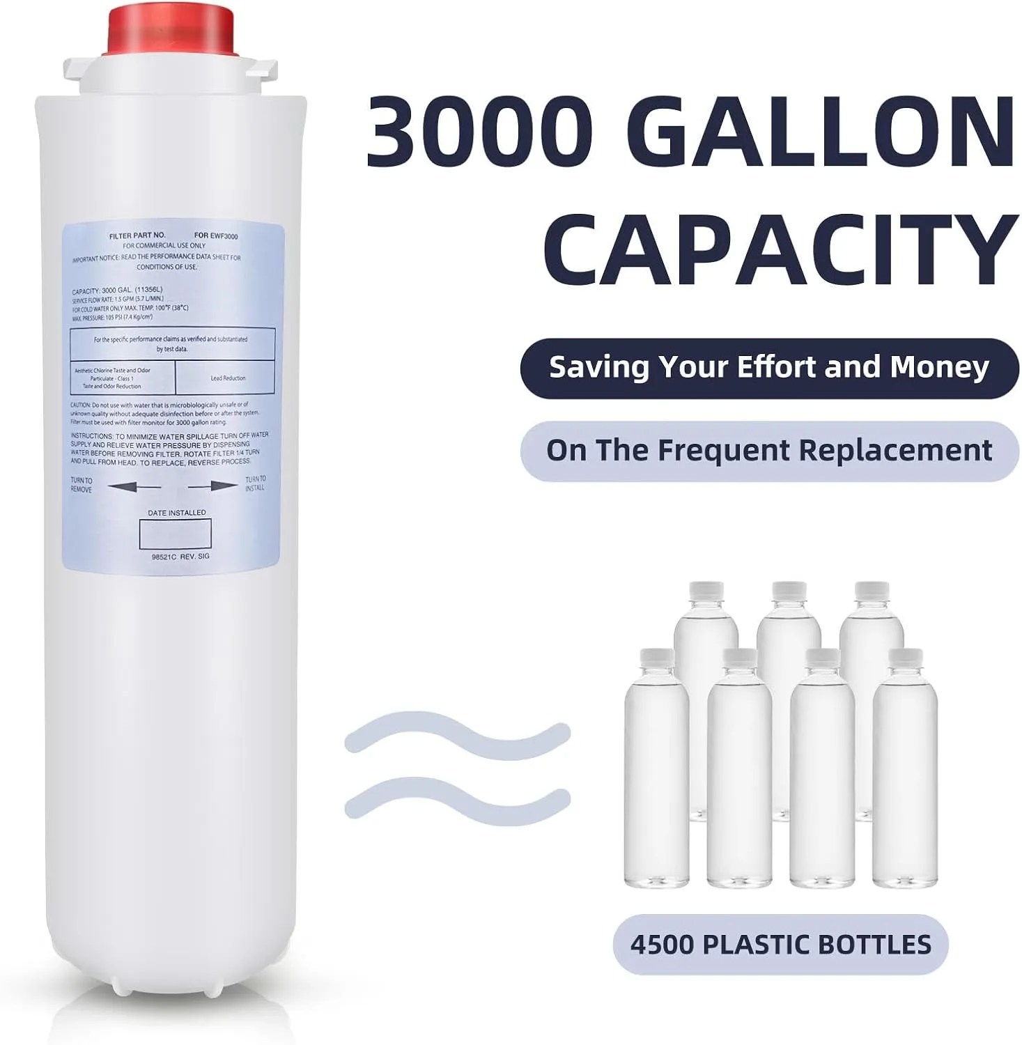 2 Packs Water Filter Replacement for Elkay 51300-C, Filters Compatible with Elkay EZH2O Bottle Filling Stations (No Chip)
