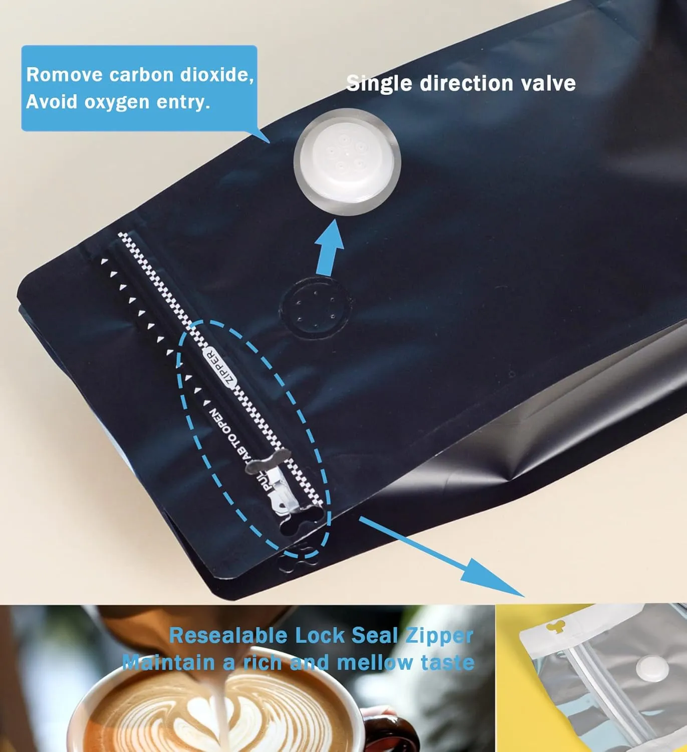50 PCS Coffee Bags with Valve (1lb,16oz)- Stand up Coffee Pouches High Barrier Aluminum Foil Food Storage Bag for Beans Biscuits Tea Keeping Fresh(Mixed Coloer))