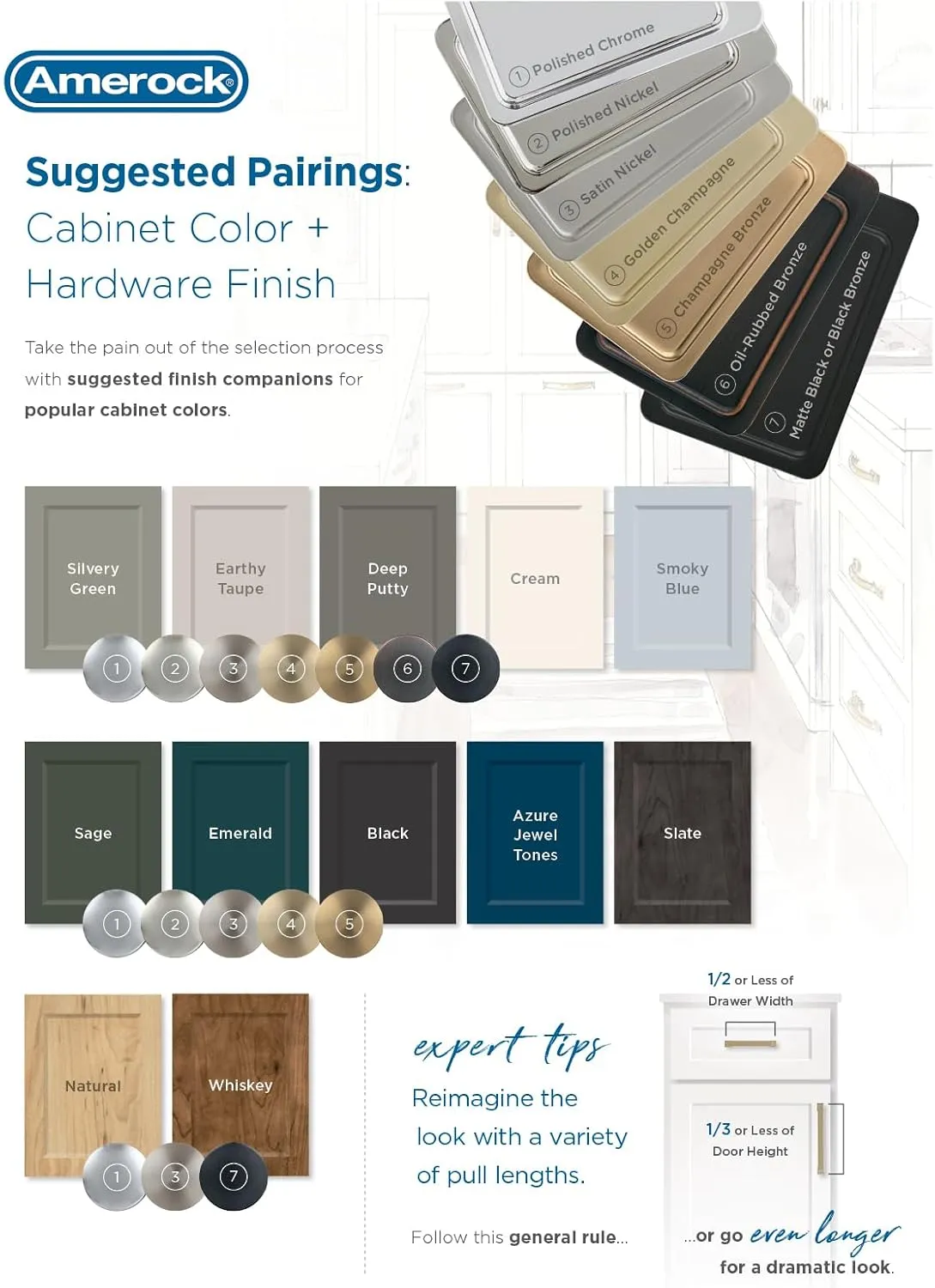 Amerock | Cabinet Pull | Champagne Bronze | 6-5/16 inch (160 mm) Center-to-Center | Caliber | 1 Pack | Drawer Pull | Cabinet Handle | Cabinet Hardware | Zinc