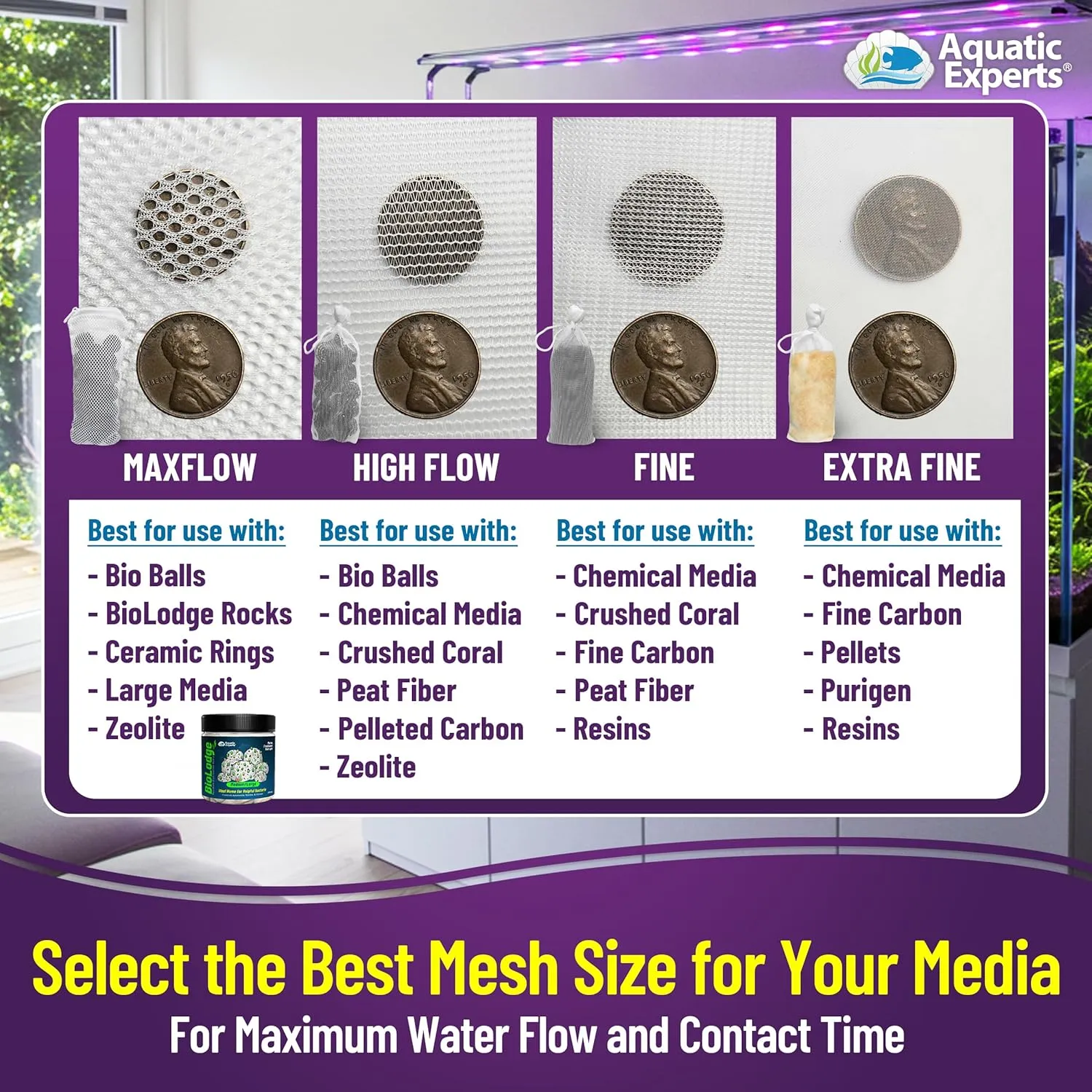 Aquatic Experts Fine Aquarium Media Bag, Durable Drawstring Bags for Fish Tank Filters, 450 Micron Mesh, (Fine, 3"x 8" - 8 Pack)