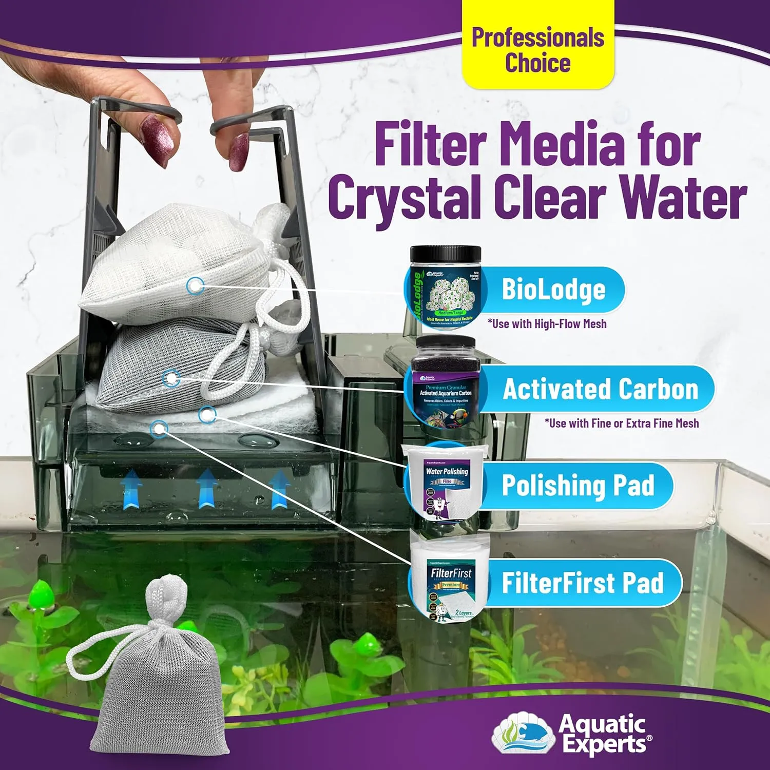 Aquatic Experts Fine Aquarium Media Bag, Durable Drawstring Bags for Fish Tank Filters, 450 Micron Mesh, (Fine, 3"x 8" - 8 Pack)
