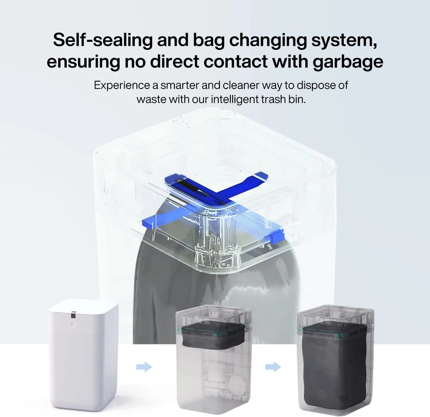 Automatic Trash Can, 4 Gallon Self Sealing and Self-Changing Smart Trash Can, Motion Sensor, Touchless Garbage can with lid for Kitchen Bathroom Bedroom, 6 Refill Rings(A1, Black Line)