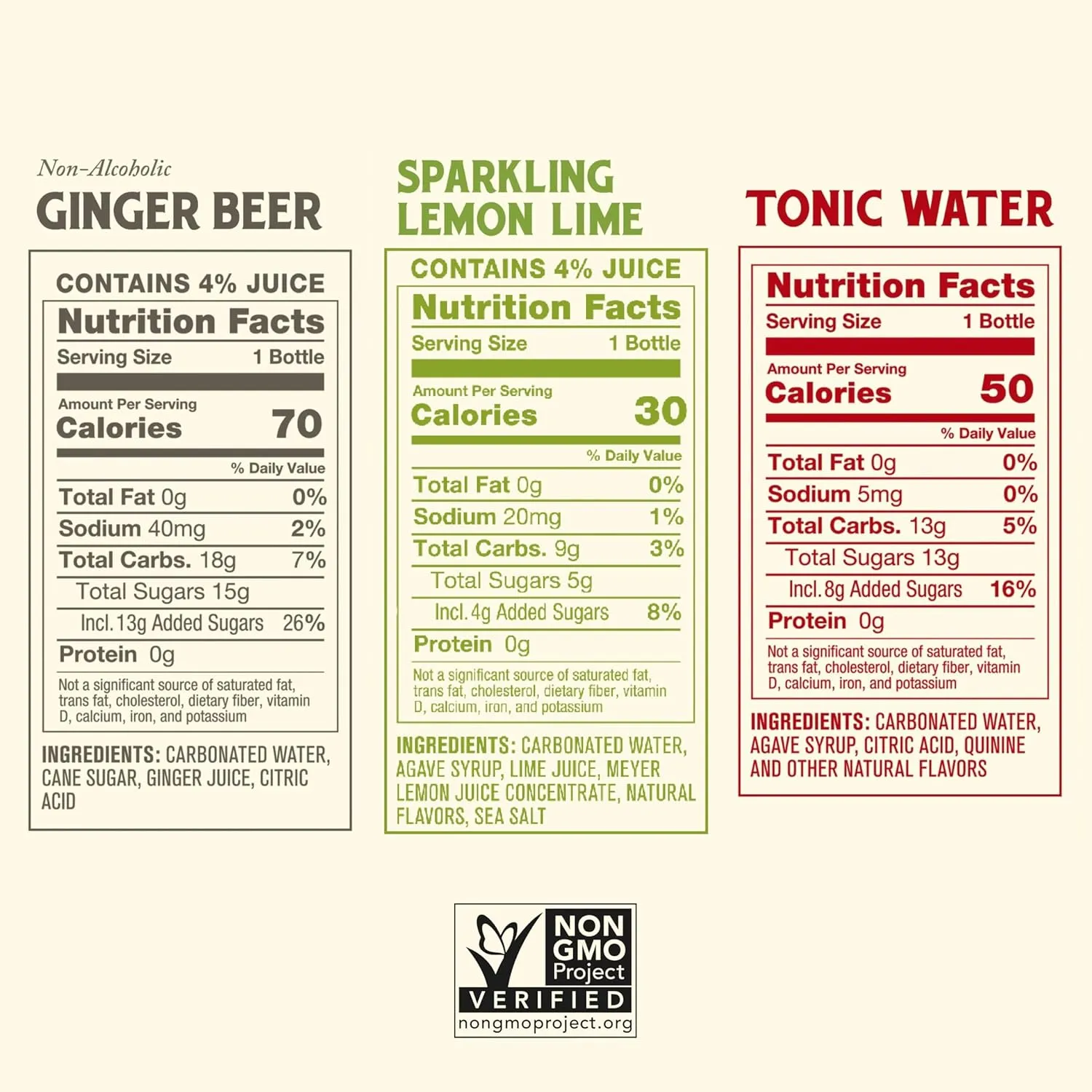 Betty Buzz Premium Sparkling Soda Classic Mixer Variety Pack by Blake Lively (12 pack), Tonic Water, Ginger Beer, Sparkling Lemon Lime, | Real Juice, Natural Flavors, Only Clean Ingredients