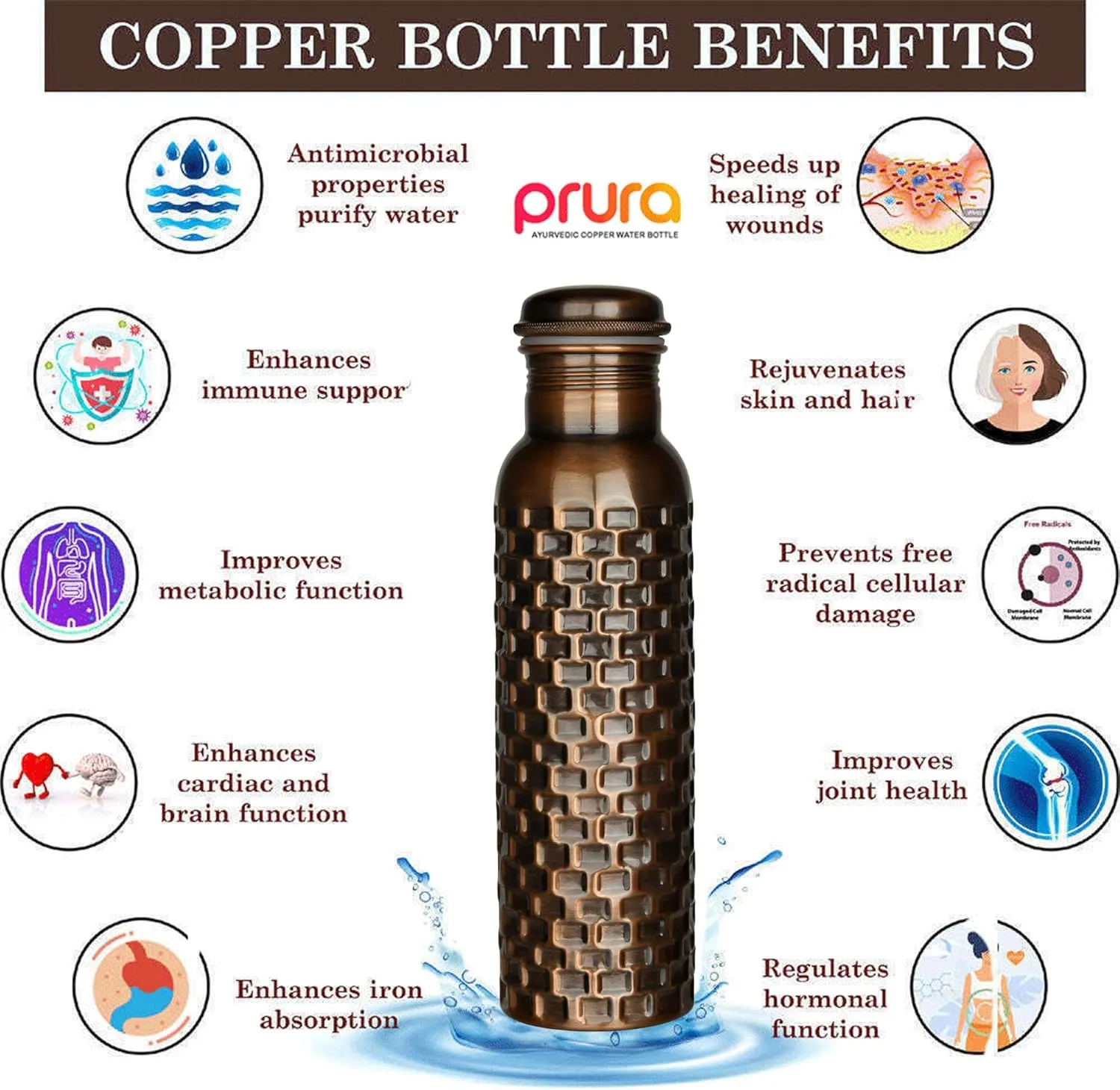 Black Bricks Design Pure Copper Water Bottle for Drinking, Travel, Gym, Office, Hiking, Outdoor Ayurvedic, Leak Proof