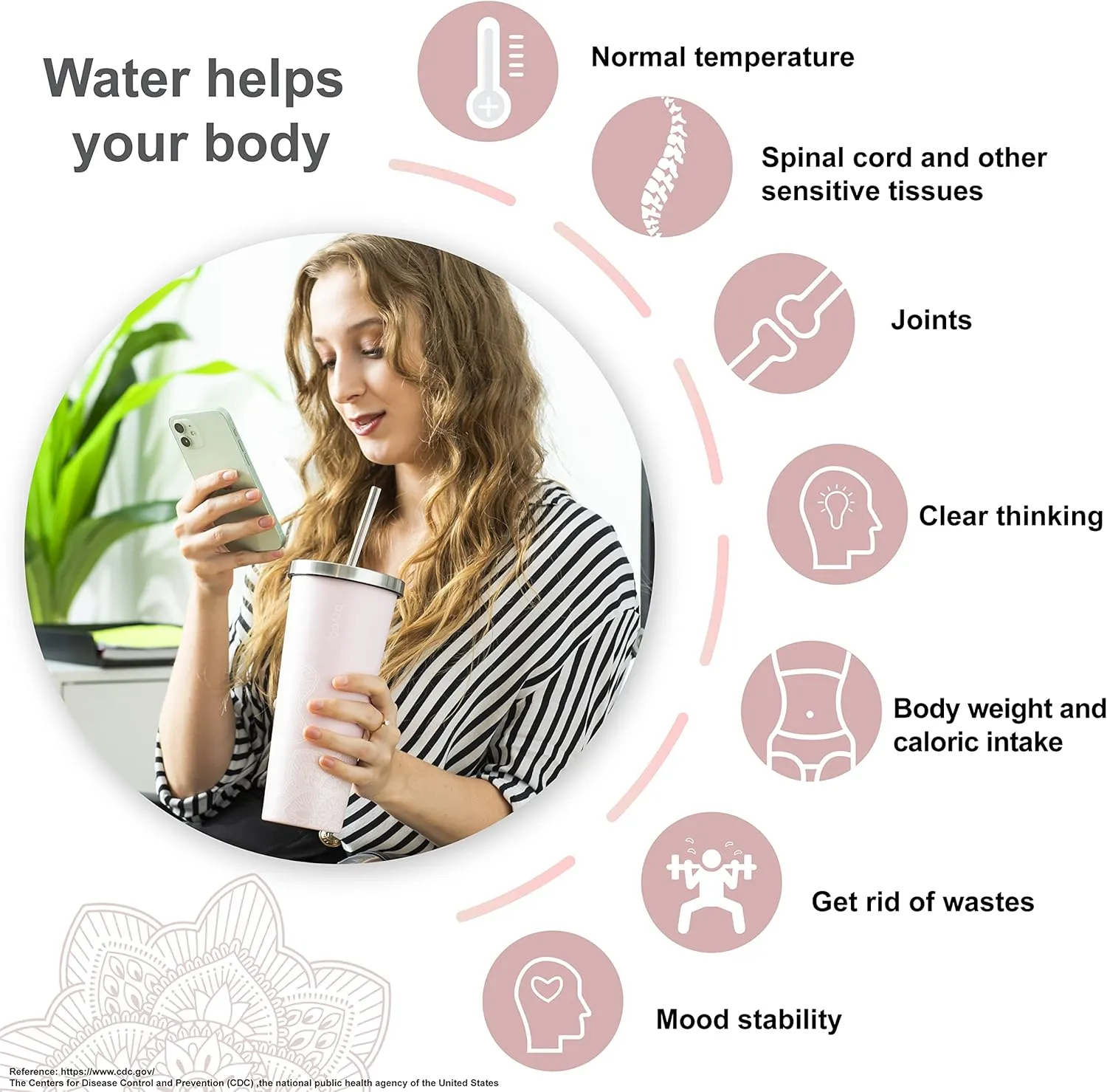bzyoo SUP Double Wall Vacuum Insulated Tumbler with Straw and Lid Stainless Steel Water Bottle Cold Drink Travel Mug Cup, Valentines Gifts For Him & Her (710ml) Color: Mandala Pink