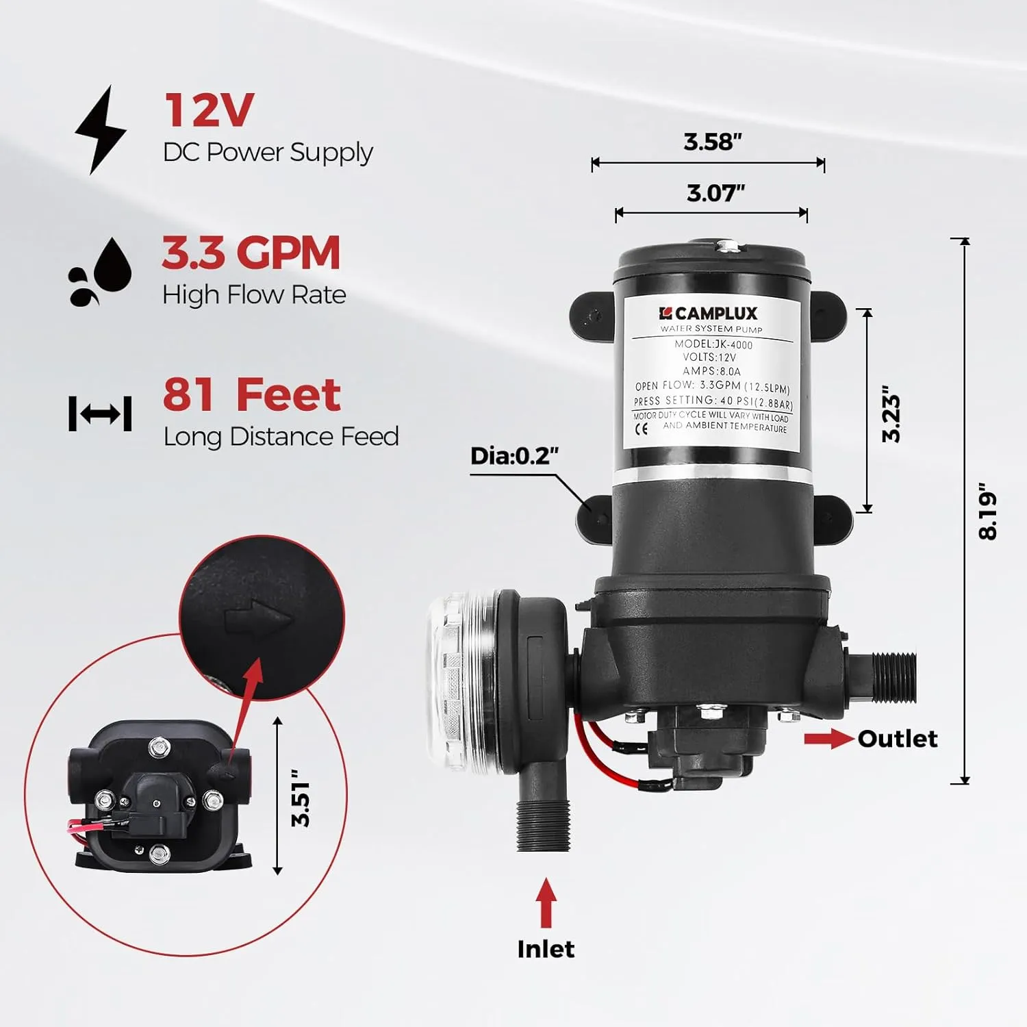 CAMPLUX Portable Propane Water Heater 2.64 GPM, Camping Water Heater with 3.3 GPM Water Pump Kit & Pipe Strainer, 68,000 BTU, BD264P120