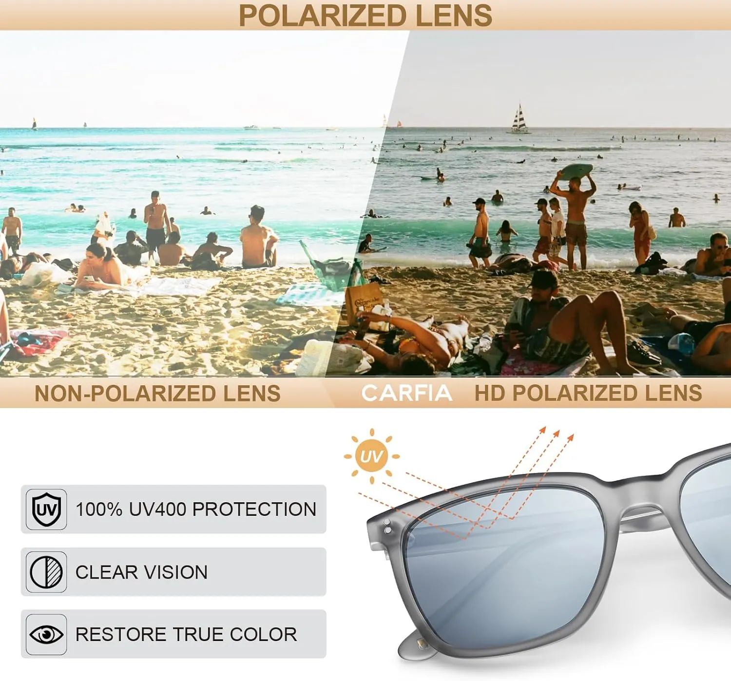 CARFIA Retro Acetate Polarized Sunglasses for Men UV400 Protection Driving Outdoor Anti-Glare Sun Glasses CA5354WS