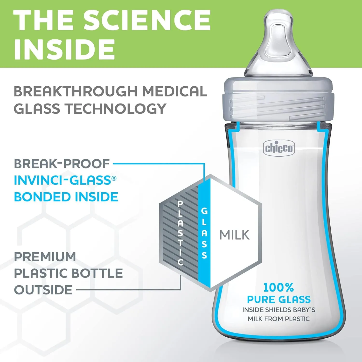 Chicco Duo Deluxe Hybrid Baby Bottle Gift Set with Invinci-Glass Inside/Plastic Outside - Clear/Grey