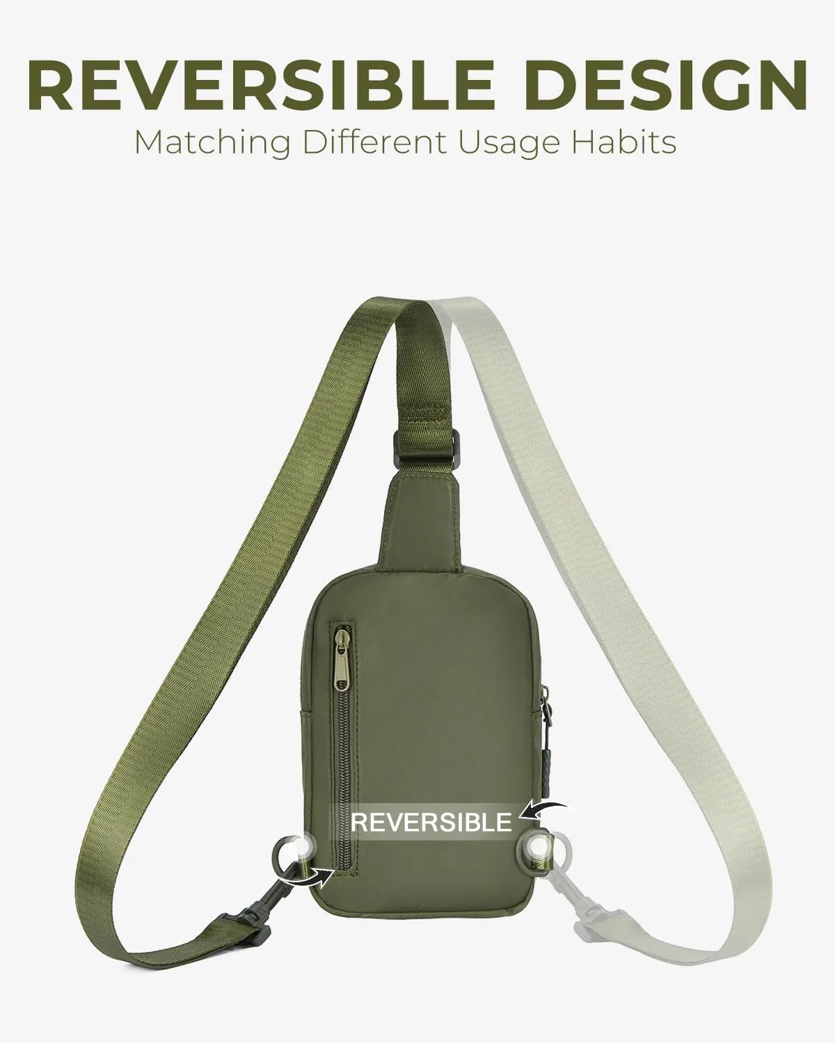 CHOLISS Small Crossbody Bags for Women and Men, Sling Bag for Women and Men Trendy, Fanny Packs Chest Bag with Extended Strap