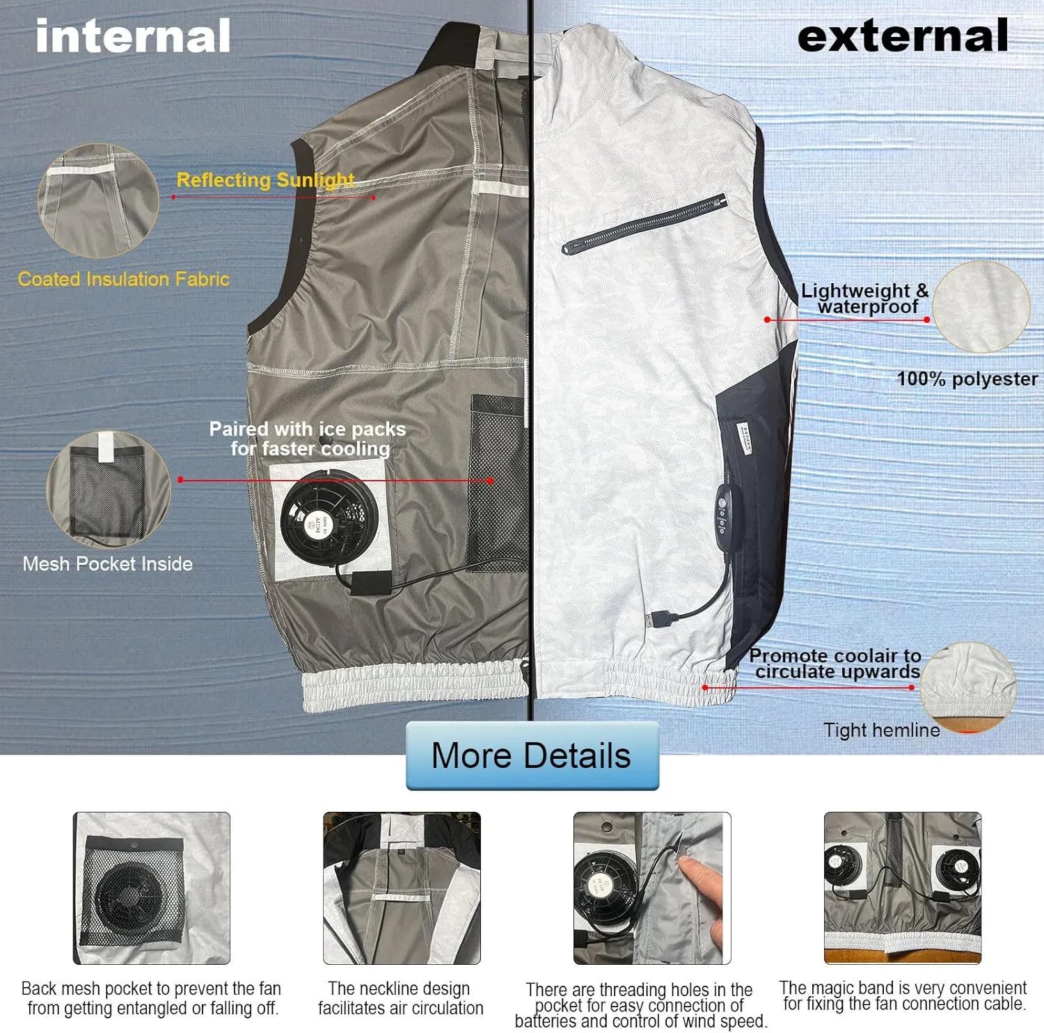 Cooling Vest for Men and Women with Air Conditioning Fans，Water-resistant Surface Lightweight Quick Dry with UV Protection