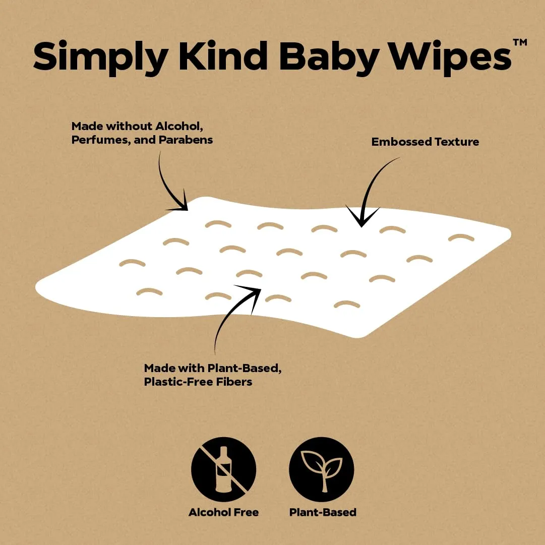 DYPER - 99% Water Based Baby Wipes 100% Made from Plant-Based* & Honest for Sensitive Skin, Fragrance & Plastic-Free - Unscented, Pack of 12 (720 Count)