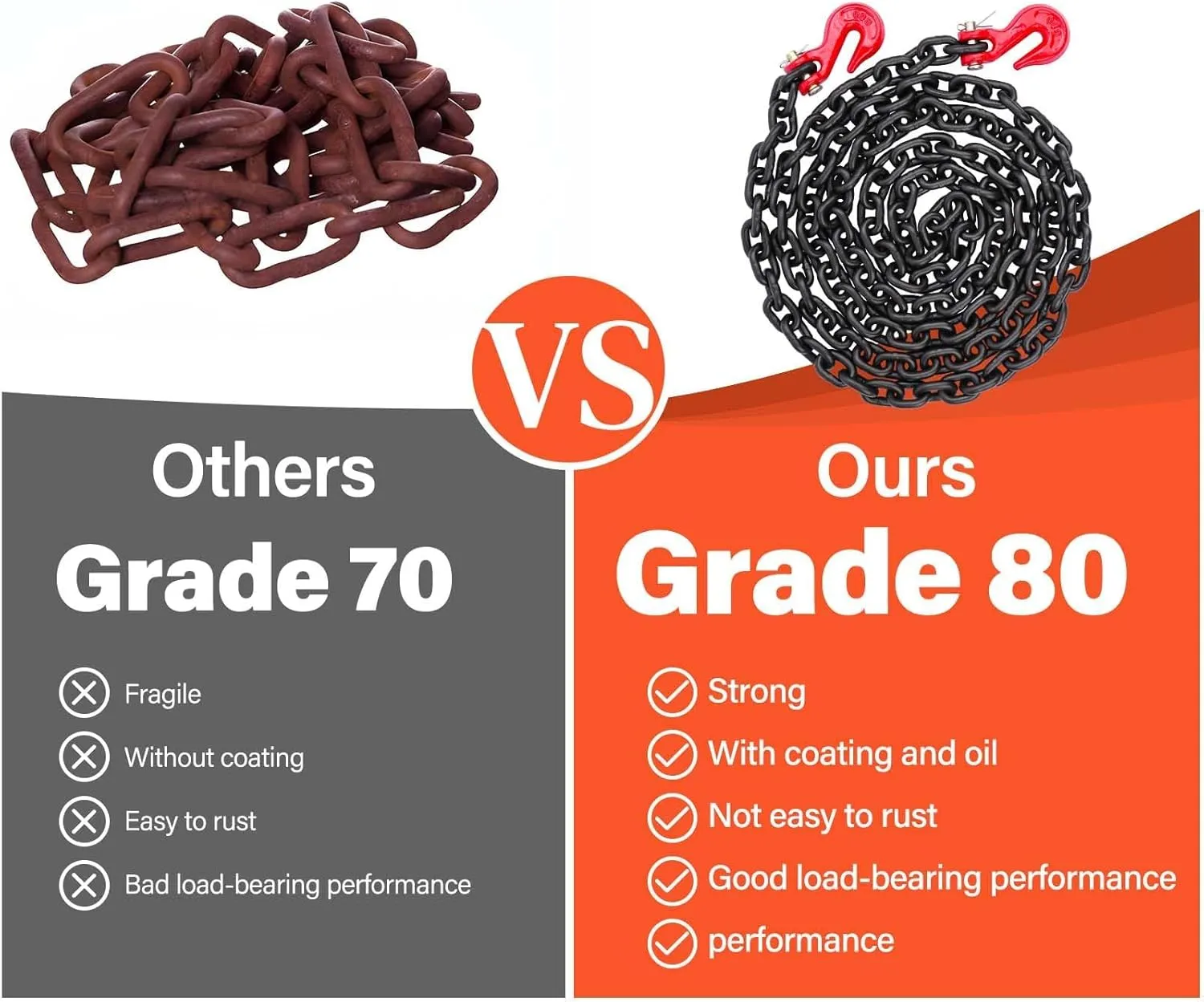 G80 Transport Binder Chain 5/16 Inch x 10 FT, Equipped with G80 Chain Hook, Grade 80 Tow Chain with Hook for Trailer Safety Chains for Ratchet Binder, Towing, 4,900 lbs Working Load Limit