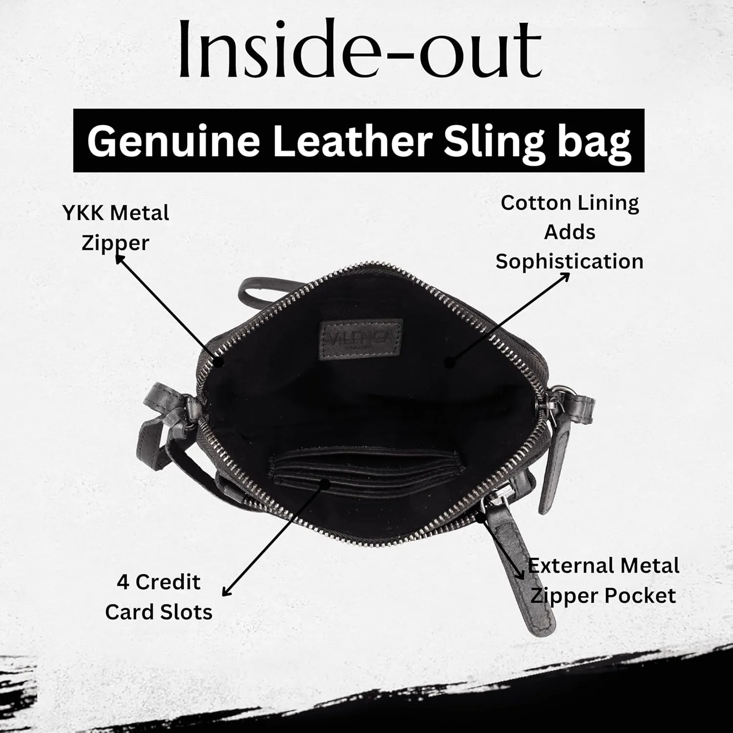 Genuine Italian Leather Small Crossbody Sling Bag RFID Protected Trendy Casual Office with Adjustable Strap