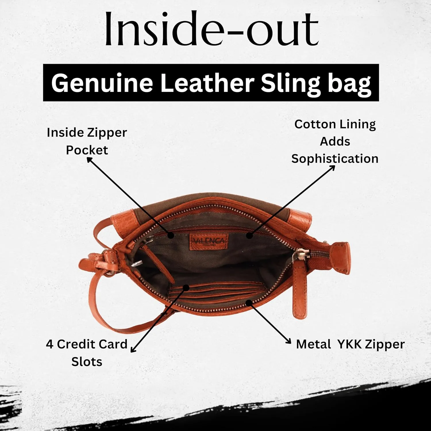 Genuine Italian Leather Small Crossbody Sling Bag RFID Protected Trendy Casual Office with Adjustable Strap