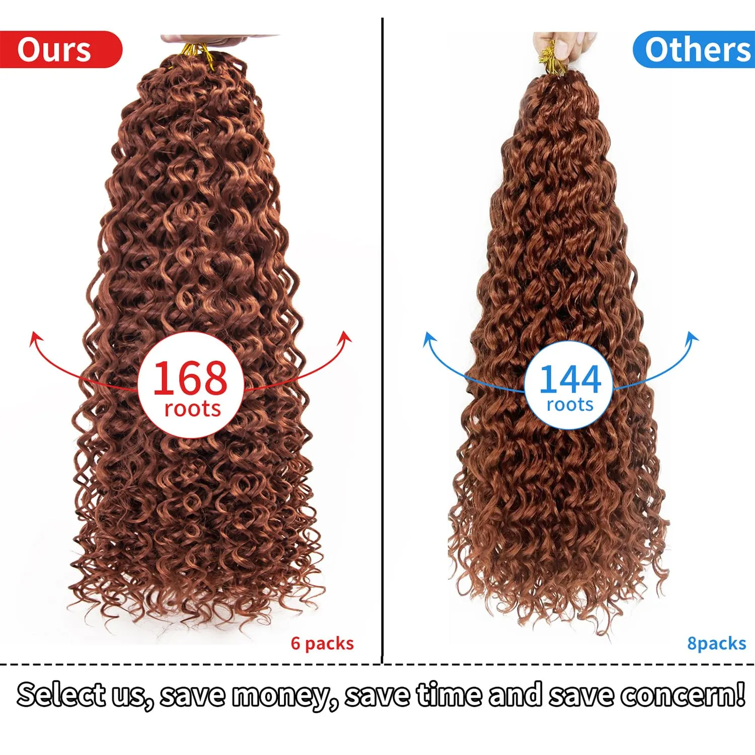 GoGo Curl Crochet Hair for Women Ginger Curly Crochet Hair Water Wave Beach Curl Crochet Synthetic Hair Deep Twist Braiding Hair Extensions (18 inch (Pack of 6), 350)