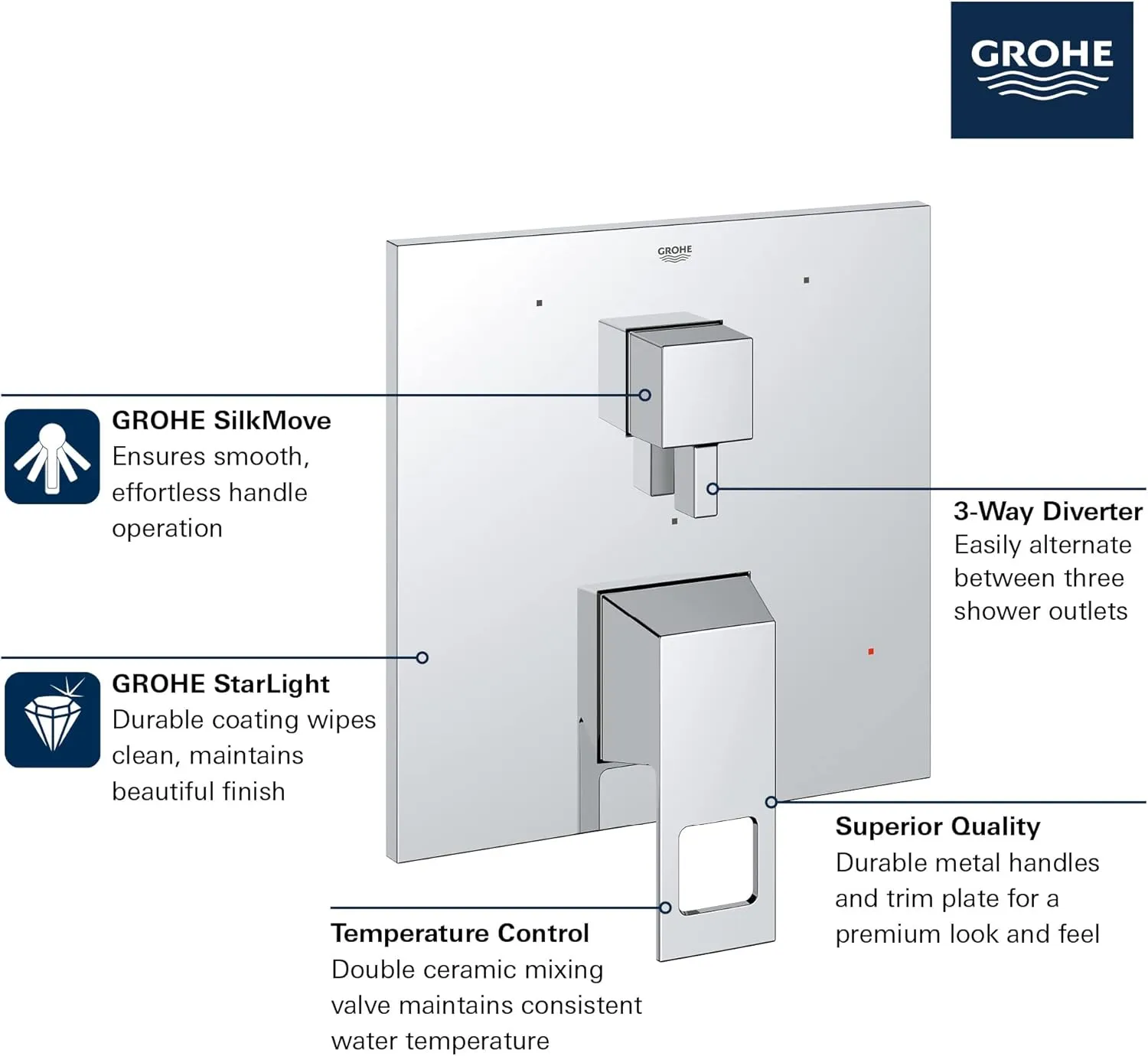 Grohe 29426000 Eurocube Pressure Balance Valve Trim with 3-Way Diverter and Cartridge, Starlight Chrome
