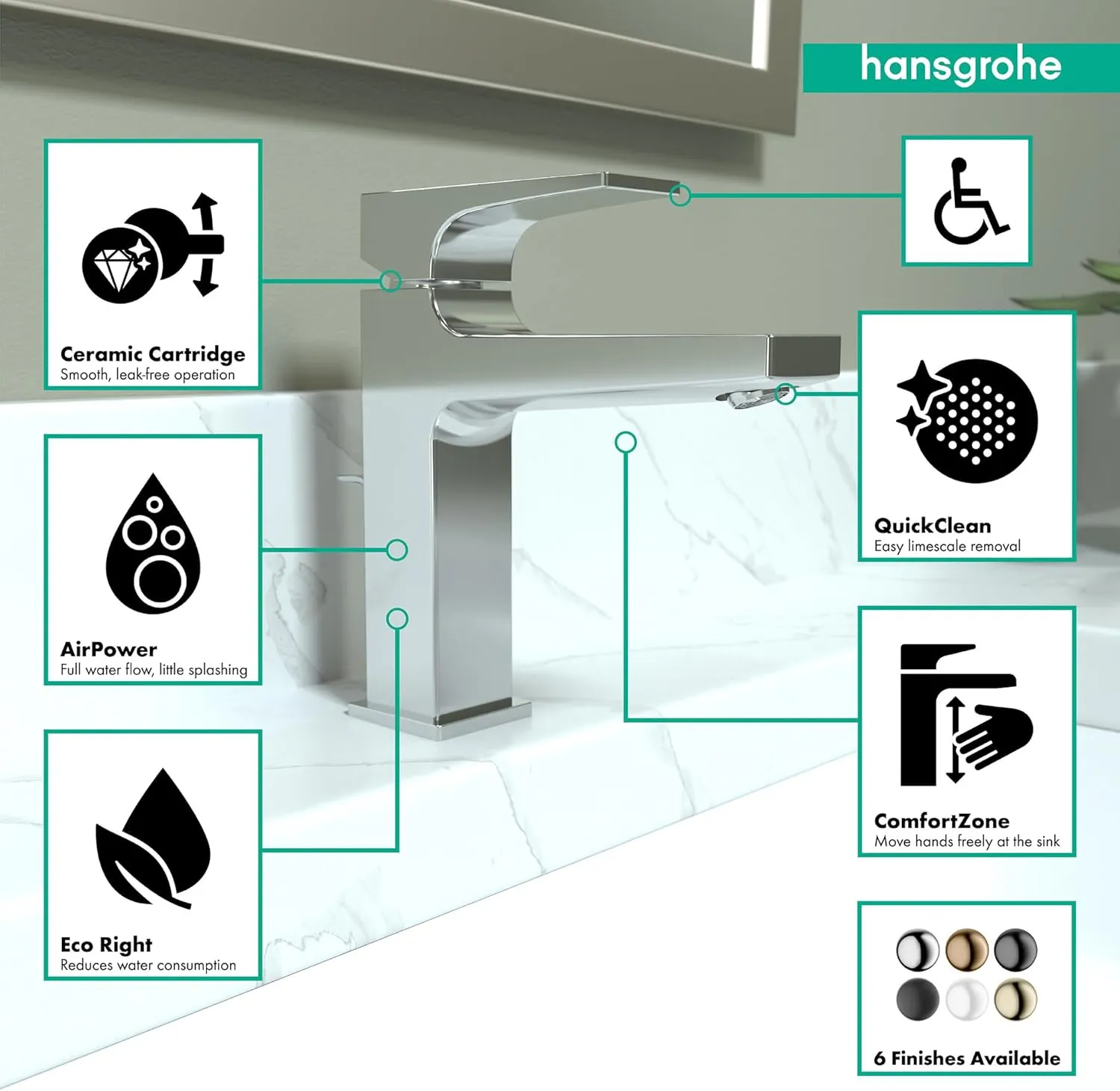 hansgrohe Metropol Modern Low Flow Water Saving 1-Handle 1 7-inch Tall Bathroom Sink Faucet in Chrome, 32506001