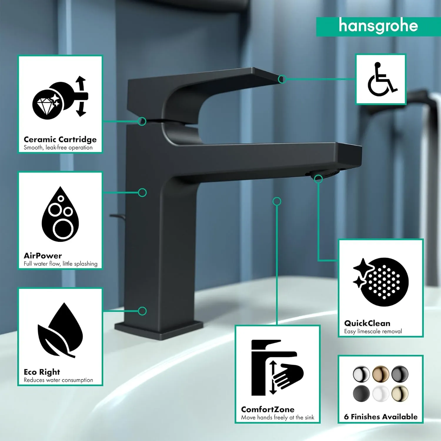 hansgrohe Metropol Modern Low Flow Water Saving 1-Handle 1-Hole 7-inch Tall Sink Matte Black, 32506671 Bathroom Faucet