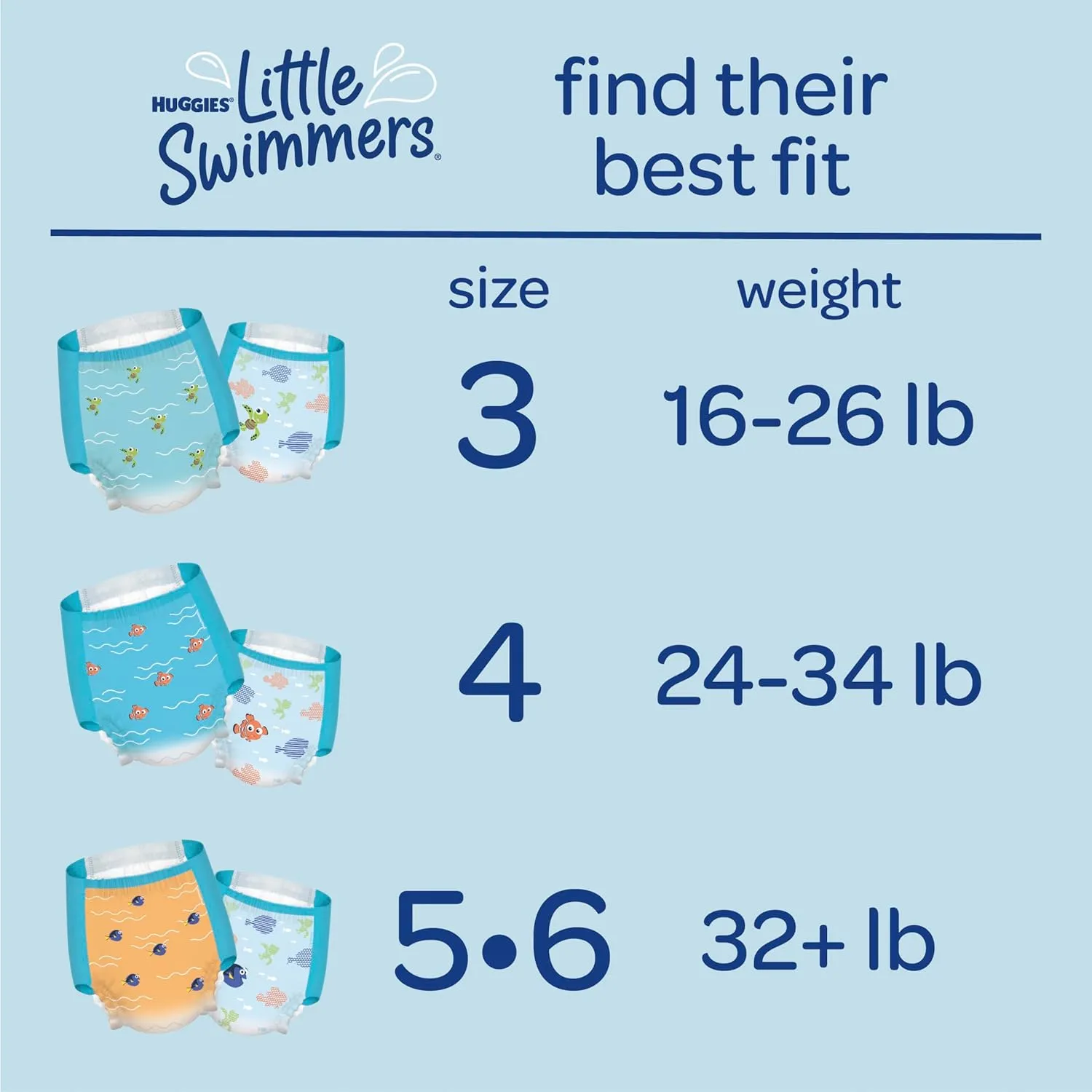 Huggies Little Swimmers Disposable Swim Diapers, Size 4 (24-34 lbs), 36 Ct (2 packs of 18), Packaging May Vary