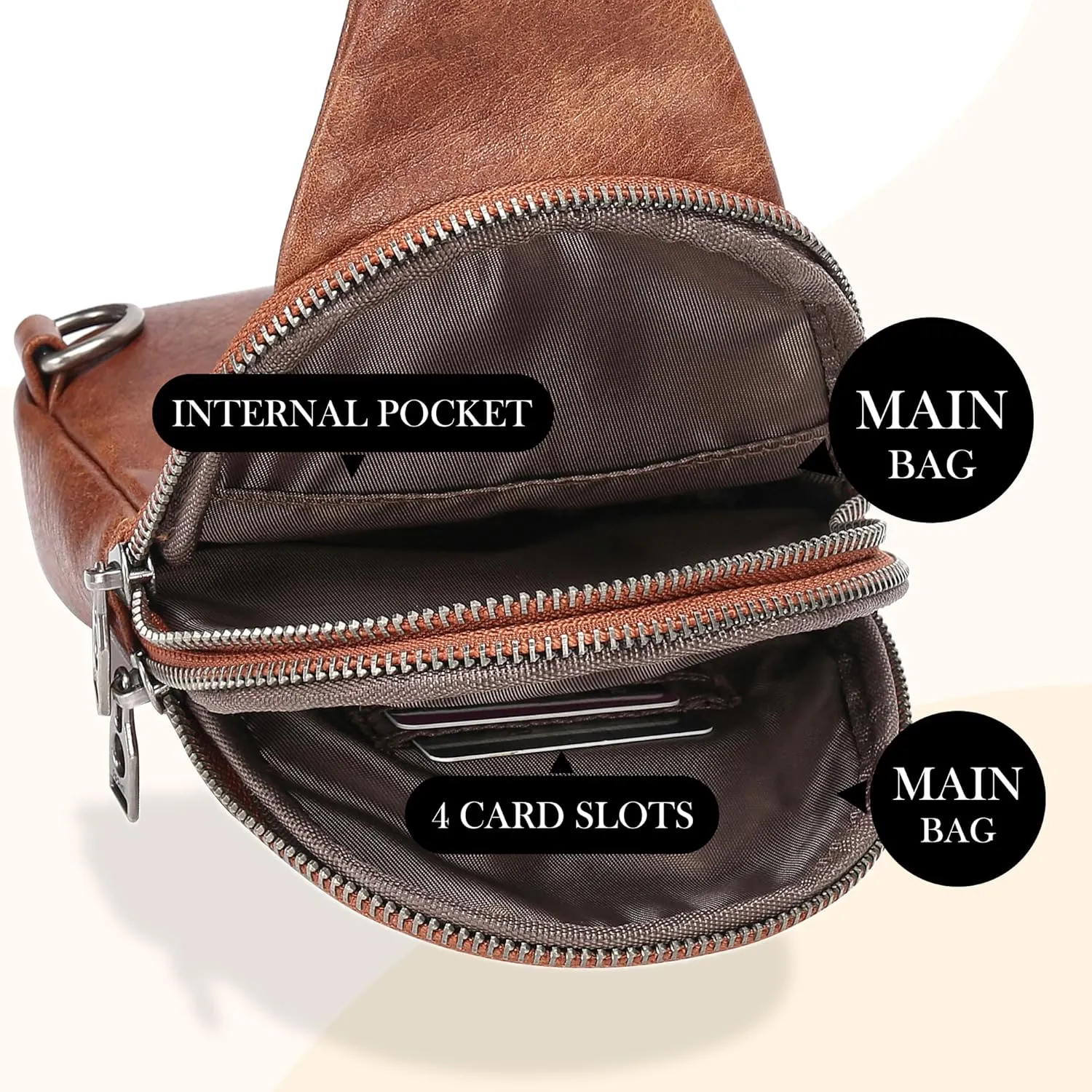 INICAT Crossbody Sling Bags Fanny Packs Leather Purses Chest Bag for Women