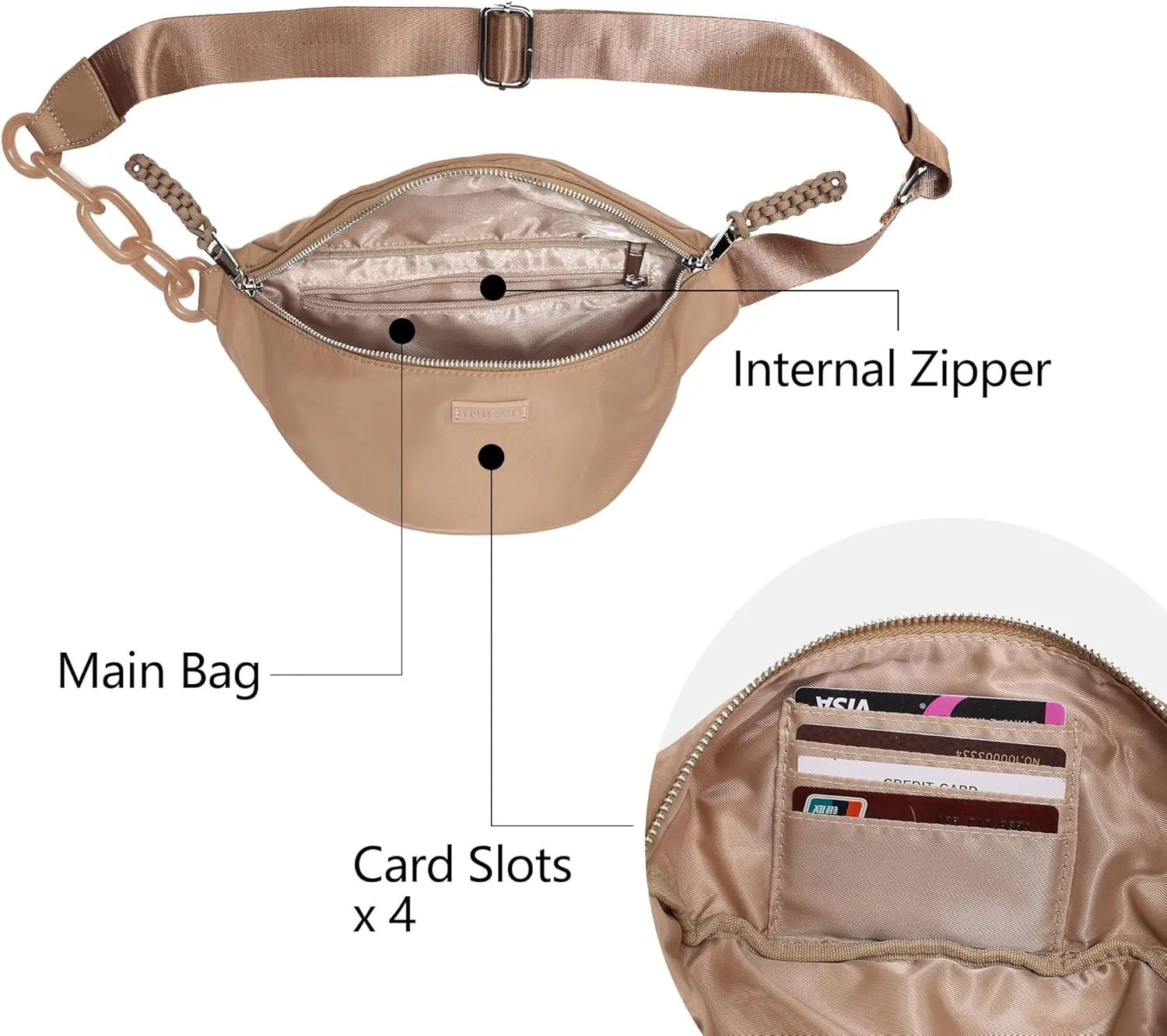 INICAT Fanny Packs for Women,Fashion Waist Packs Crossbody Bum Bag with Adjustable Strap for Travel Sport