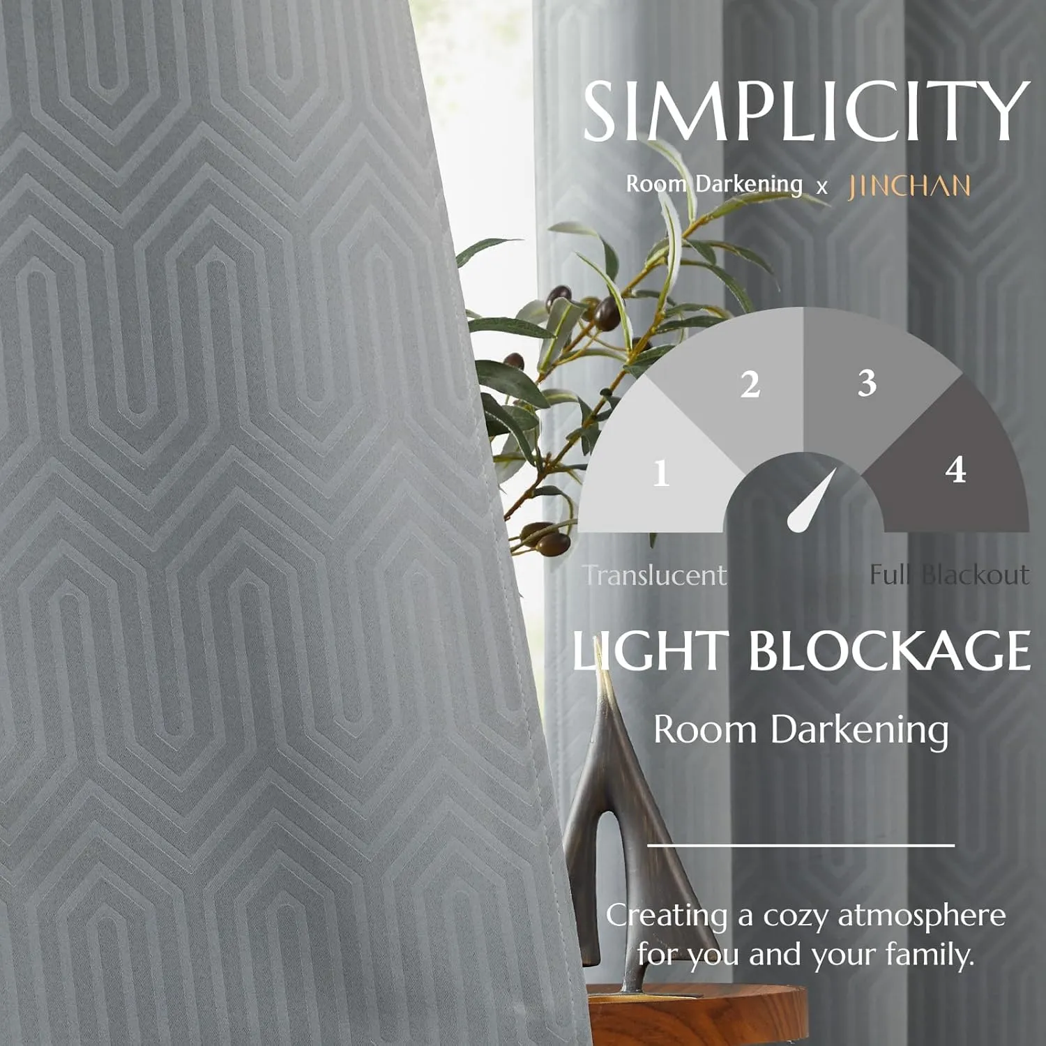 jinchan 80% Blackout Curtains for Bedroom, Embossed Textured Curtains 63 Inch Length 2 Panels Set, Geometric Patterned Drapes for Living Room, Art Deco Window Treatments, Grommet Top, Grey, W40 X L63
