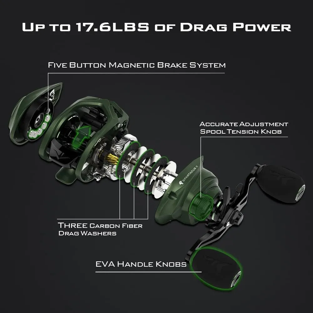 KastKing Spartacus II Baitcasting Fishing Reel, 6oz Ultralight Baitcaster Reel, Super Smooth with 17.6 LB Carbon Fiber Drag, 7.2:1 Gear Ratio, 39mm Palm Perfect Lower Profile Design