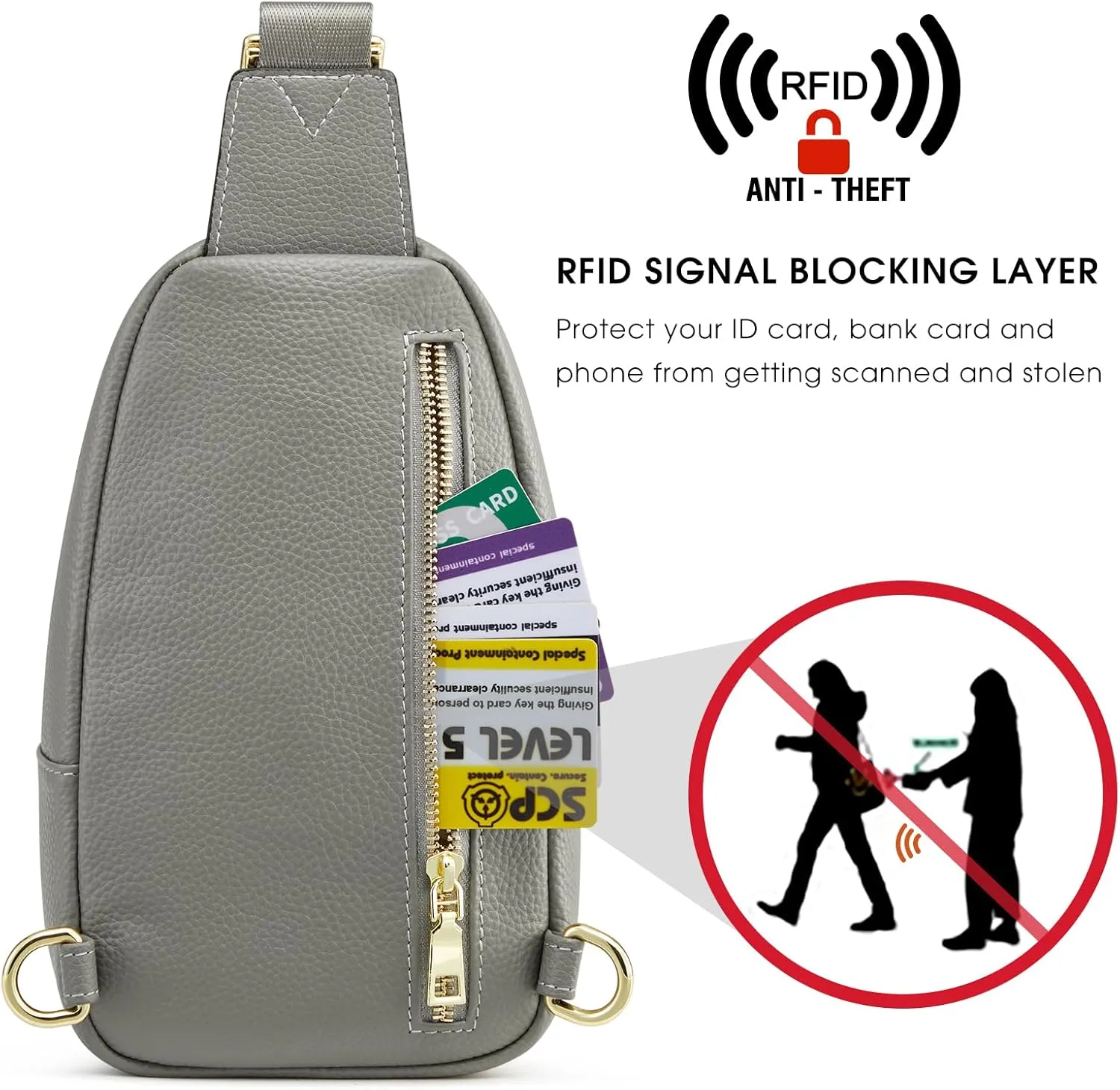Kattee Sling Bag for Women, Leather Fanny Packs for Women, Small Crossbody Chest Bag with RFID Blocking