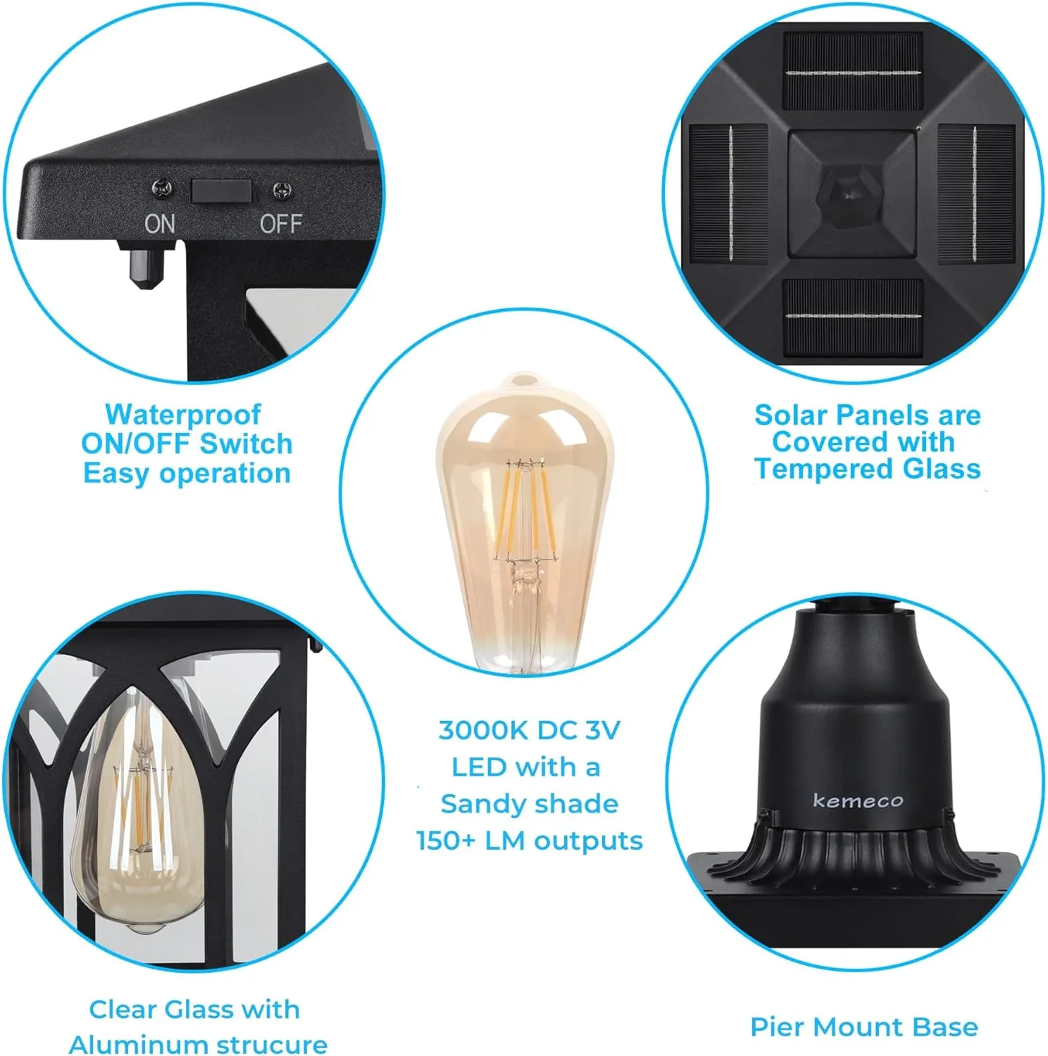 Kemeco ST4328Q Solar Post Light Outdoor Cast Aluminum LED Lamp Fixture with 3-Inch Fitter Base for Yard Garden Post Pole Pillar Mount Landscape Driveway