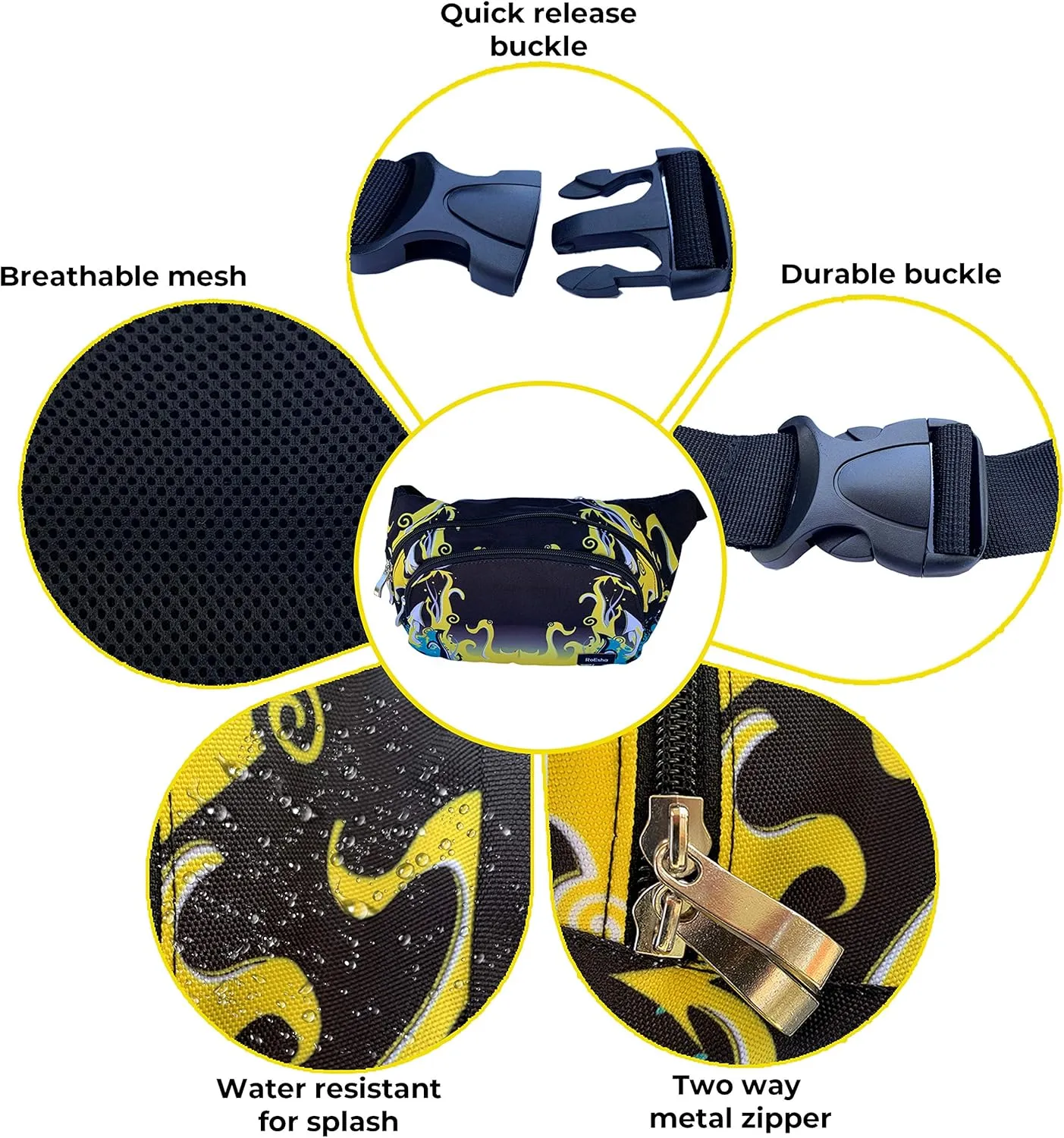 Large Fanny Pack for Men and Women Crossbody Fashion Waist Pack Bag for Fitness Workout Adjustable Strap Gifts for Sports Running Hiking Cycling Traveling Hands Free Wallets Fits All Phones
