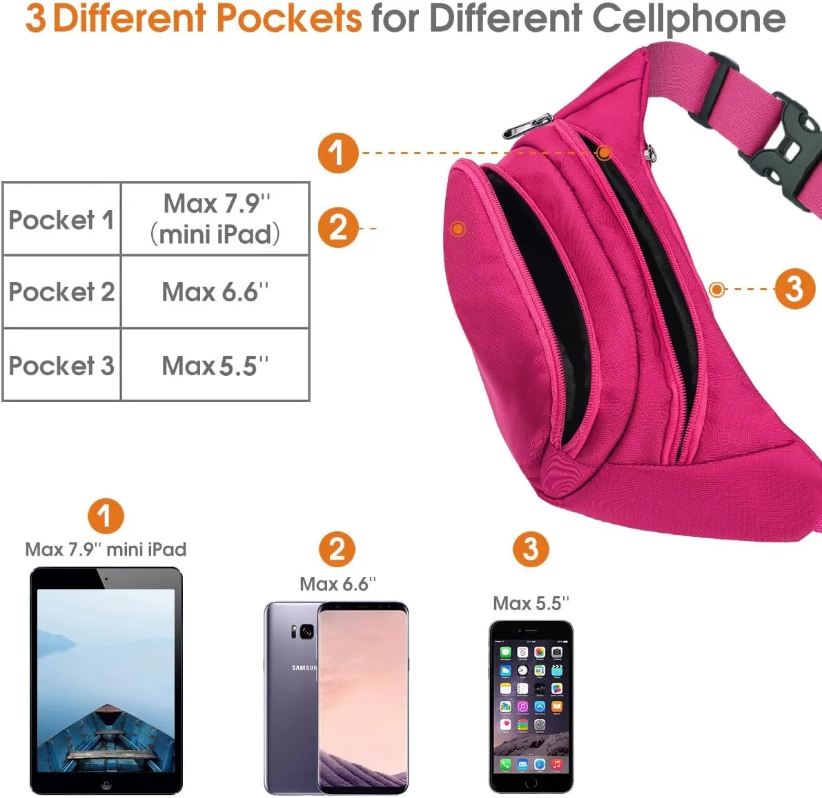 Large Fanny Pack for Women Men - Syican Waist bag with 3-Zipper Pockets, Gifts for Enjoy Sports Traveling Workout Casual Hands-Free crossbody bags Fits MAX 7.9'' iPad & 6.6'' Phone