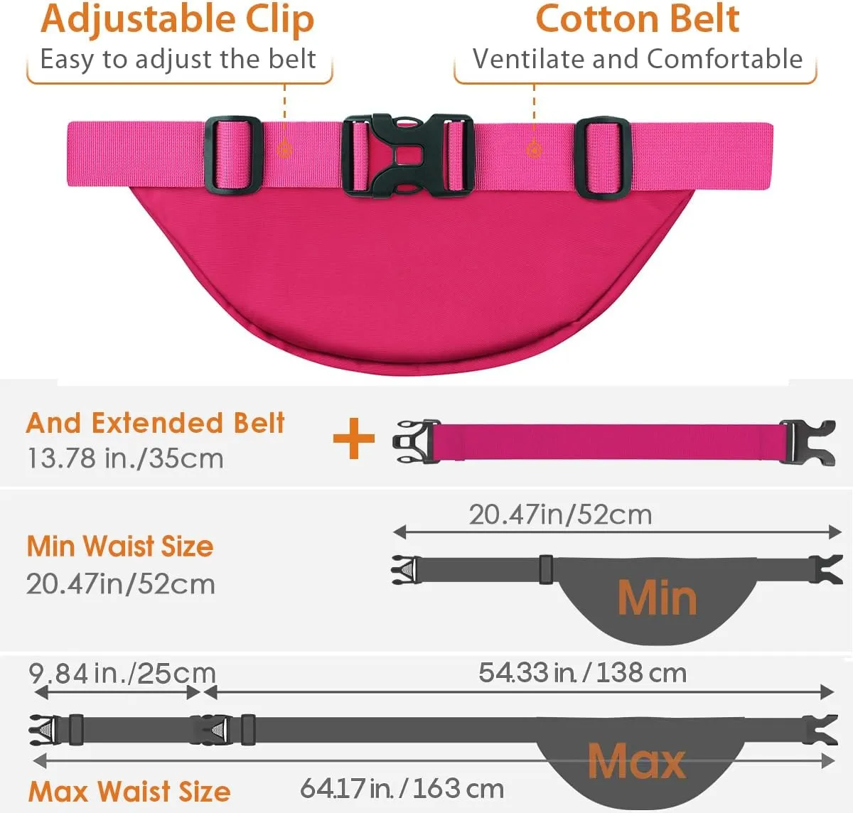 Large Fanny Pack for Women Men - Syican Waist bag with 3-Zipper Pockets, Gifts for Enjoy Sports Traveling Workout Casual Hands-Free crossbody bags Fits MAX 7.9'' iPad & 6.6'' Phone