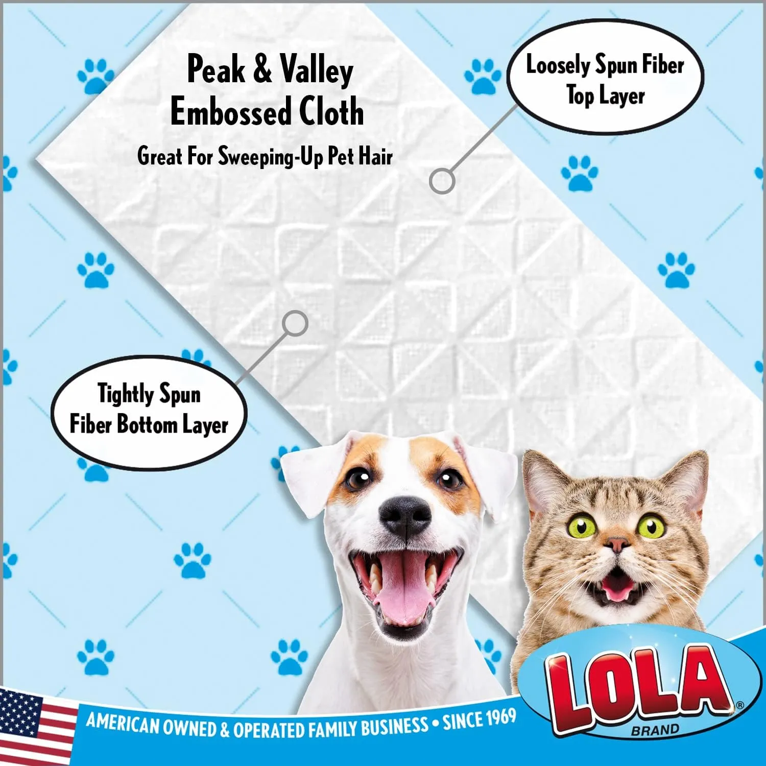 LOLA Products Dry Sweeping Cloth Refill Pads, Unscented, Compatible with Swiffer Floor Mop, Comparable to Swiffer Refills, 11" x 8.13", 32 Pack