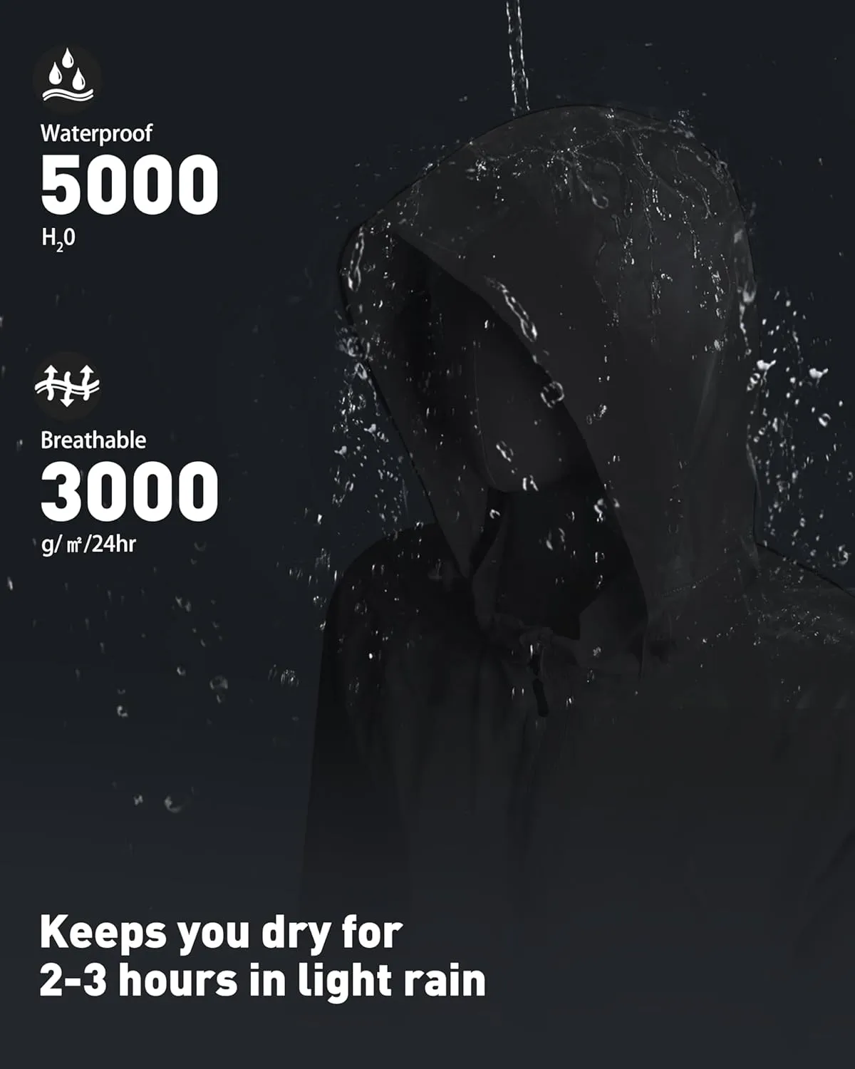 Men's Packable Rain Jackets Lightweight Waterproof Reflective Windbreaker Coat with Hood Cycling Running Golf