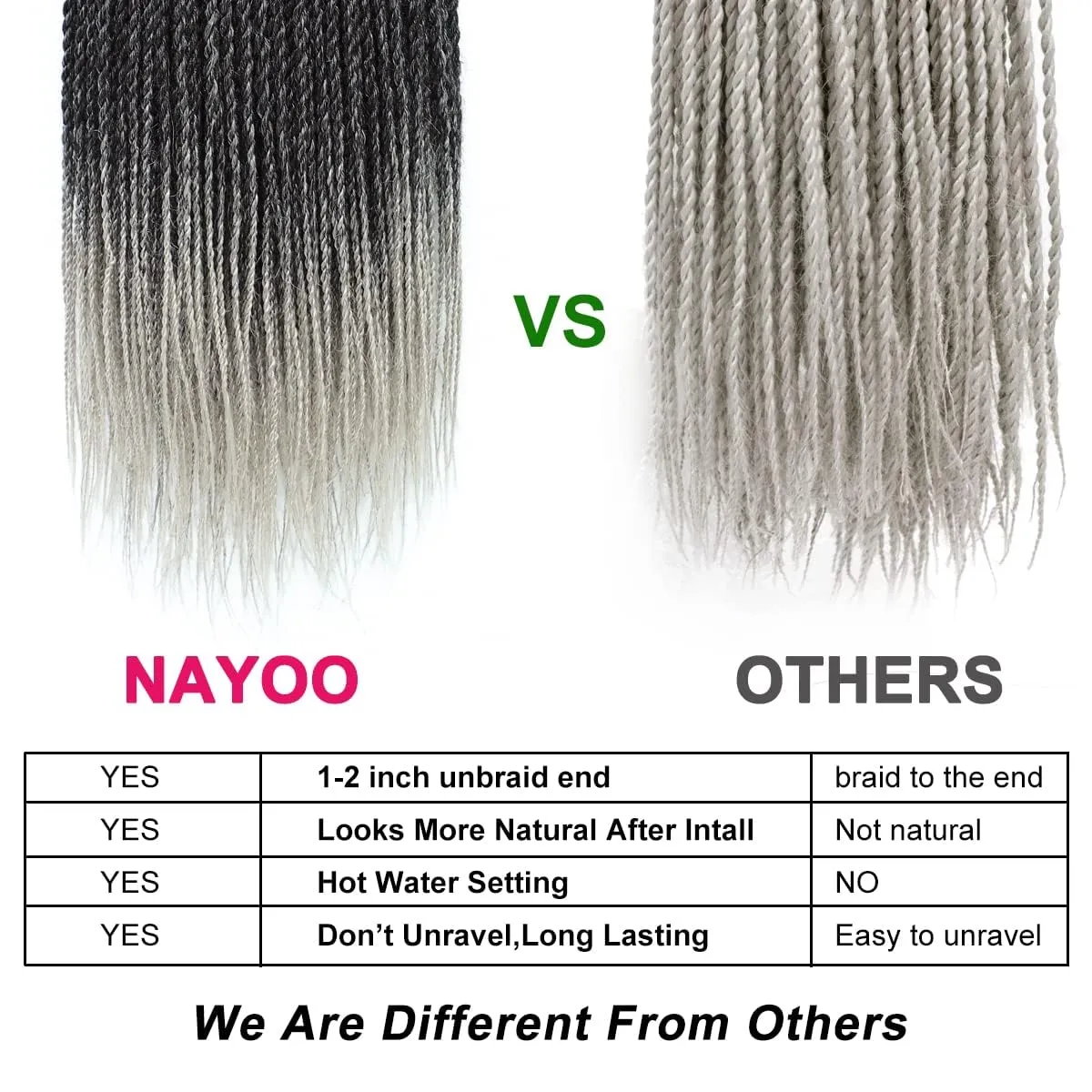 NAYOO Senegalese Twist Crochet Hair - 8 Packs 18 Inch Small Crochet Hair, 35 Strands/Pack Crochet Braids for Black Women, Crochet Twist Hair Braiding Hot Water Setting(18 Inch, 1B/Gray)