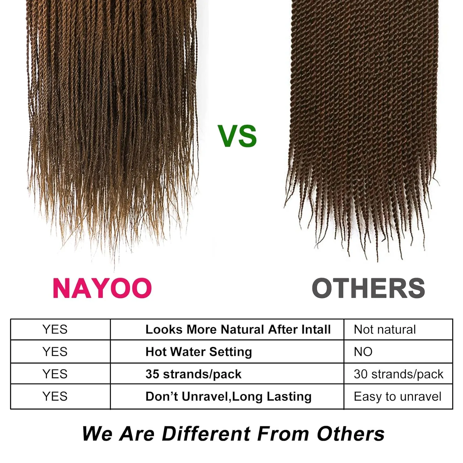 NAYOO Twist Crochet Hair - 18 Inch 8 Packs Senegalese Twist Crochet Hair Pre-Looped, 35 Strands/Pack Crochet Twist Hot Water Setting, Ombre Crochet Hair for Black Women (18 Inch, 30#)