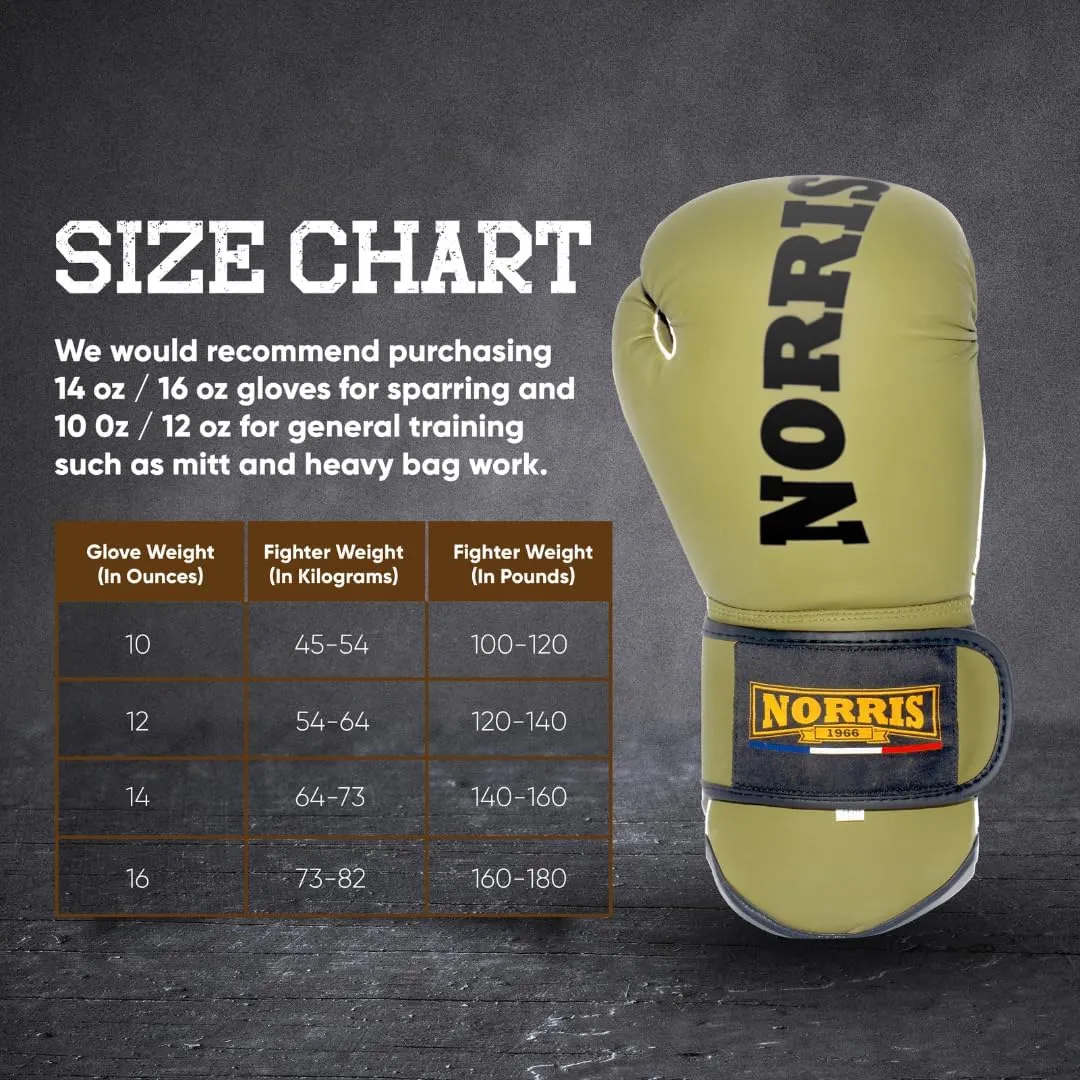 Norris 1966 Sparring Gloves - Premium Boxing Gloves Men & Boxing Gloves Women with Anti-Shock Padding - Boxing Equipment for Training, Muay Thai, Kickboxing & Martial Arts