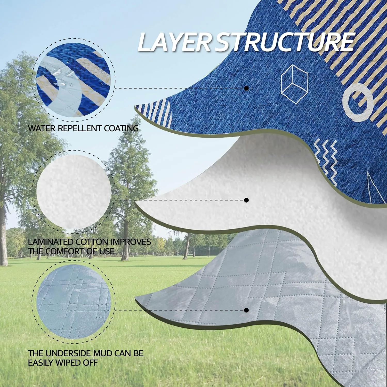 Picnic Blanket, Waterproof Beach and Lawn Mat, Portable with Carrying Handle (78.74in, Geometric)