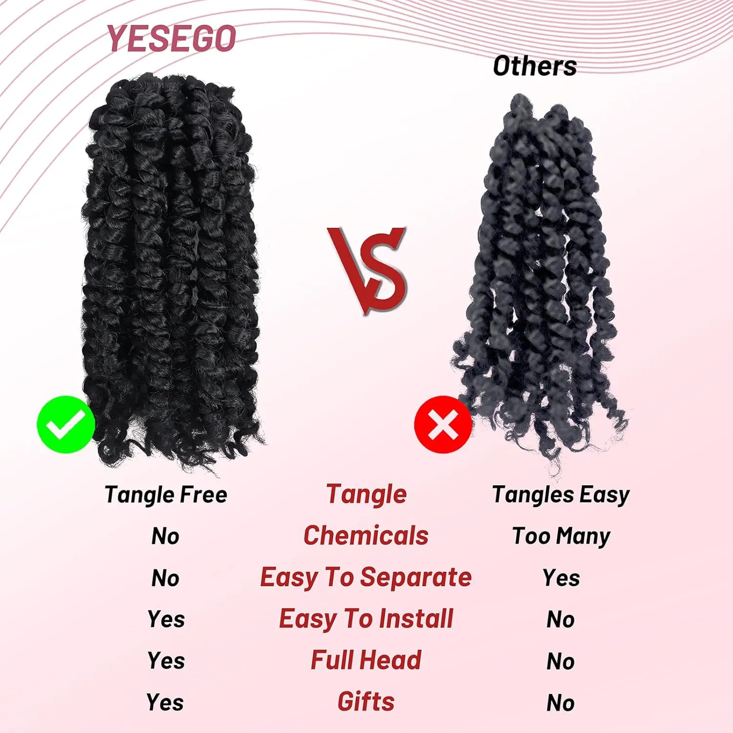 Pre Passion Twist Crochet Hair for Women Pre Looped Water Wave Hair 12 Inch 1B/GREY