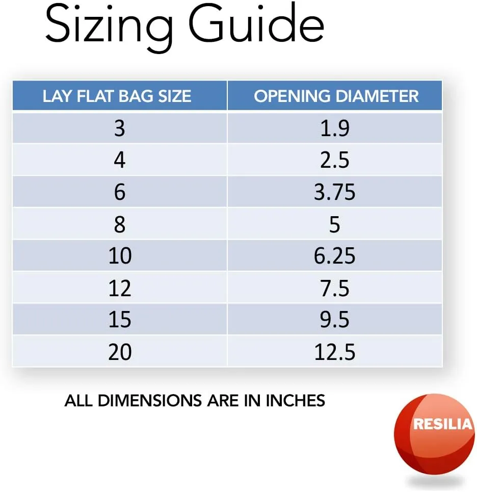 RESILIA Plastic, Leak-Proof Shipping Bags for Live Fish - 6" x 12" 002 mil, Double Bottom Seal, for Freshwater & Saltwater Fish, Case of 100