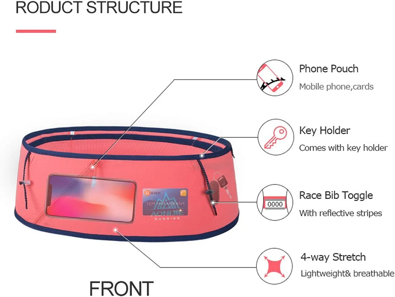 Running Pouch Belt Waist Pack Fanny Bag with 250ml Soft Water Bottle, Bounce Free Fashion Workout Jogging Travelling Money Pocket Belt for Men (Black, L/XL)