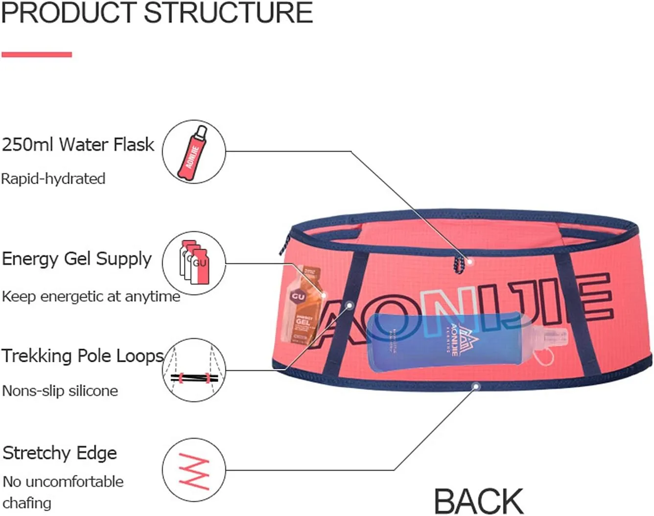Running Pouch Belt Waist Pack Fanny Bag with 250ml Soft Water Bottle, Bounce Free Fashion Workout Jogging Travelling Money Pocket Belt for Men (Black, L/XL)