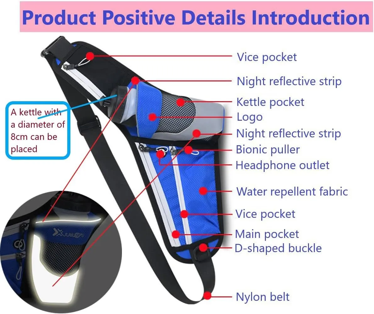 Running Waist Packs Large Crossbody Fanny Pack with 3 Zipper Pockets & a Bottle Pocket Enjoy Sports Workout Traveling Running Casual Hands Free Waist Pack for Gifts Phone Bag (Blue)