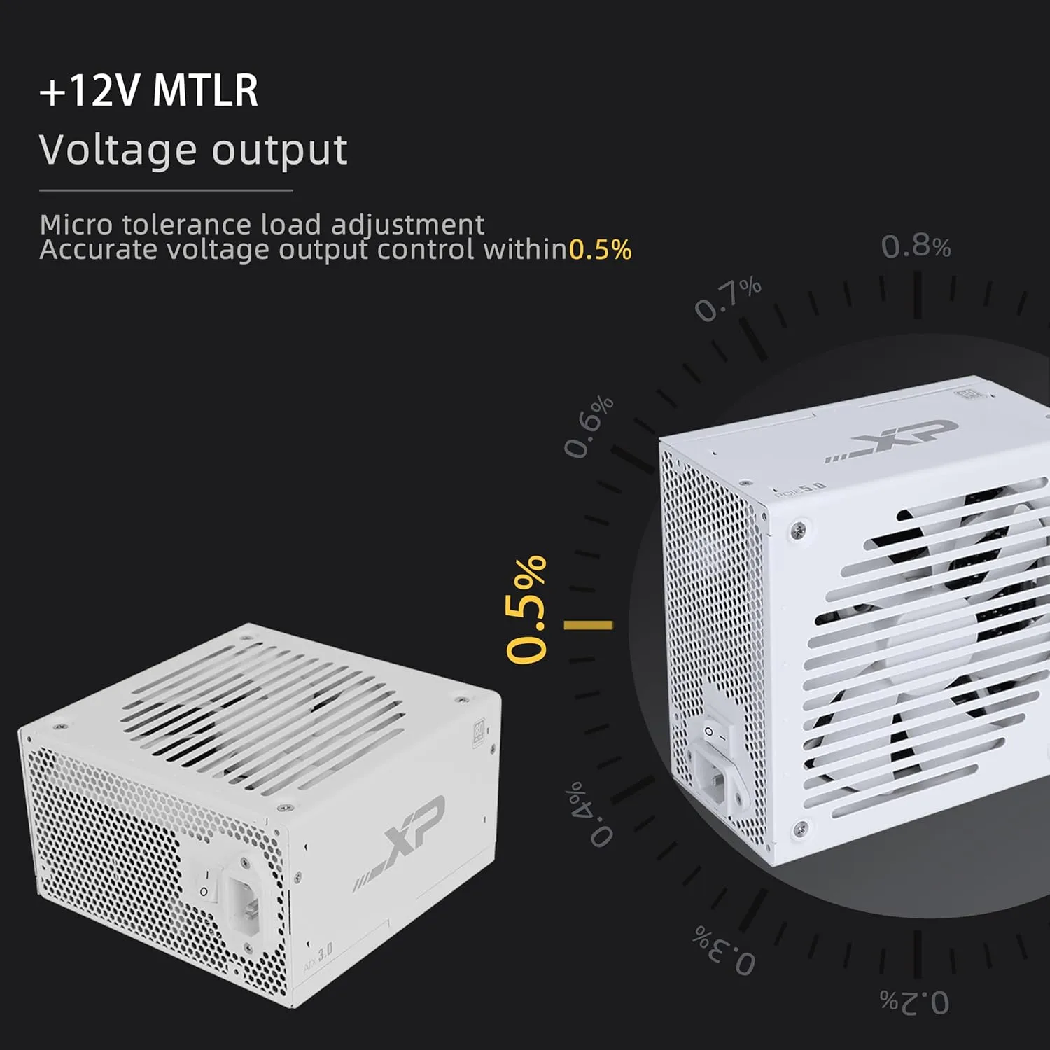 SAMA 850w Power Supply,XP Series White PSU ATX 3.0 & PCIE 5.0 ECO Fanless 80Plus Platinum Certified Full Modular Support RTX 40 Series