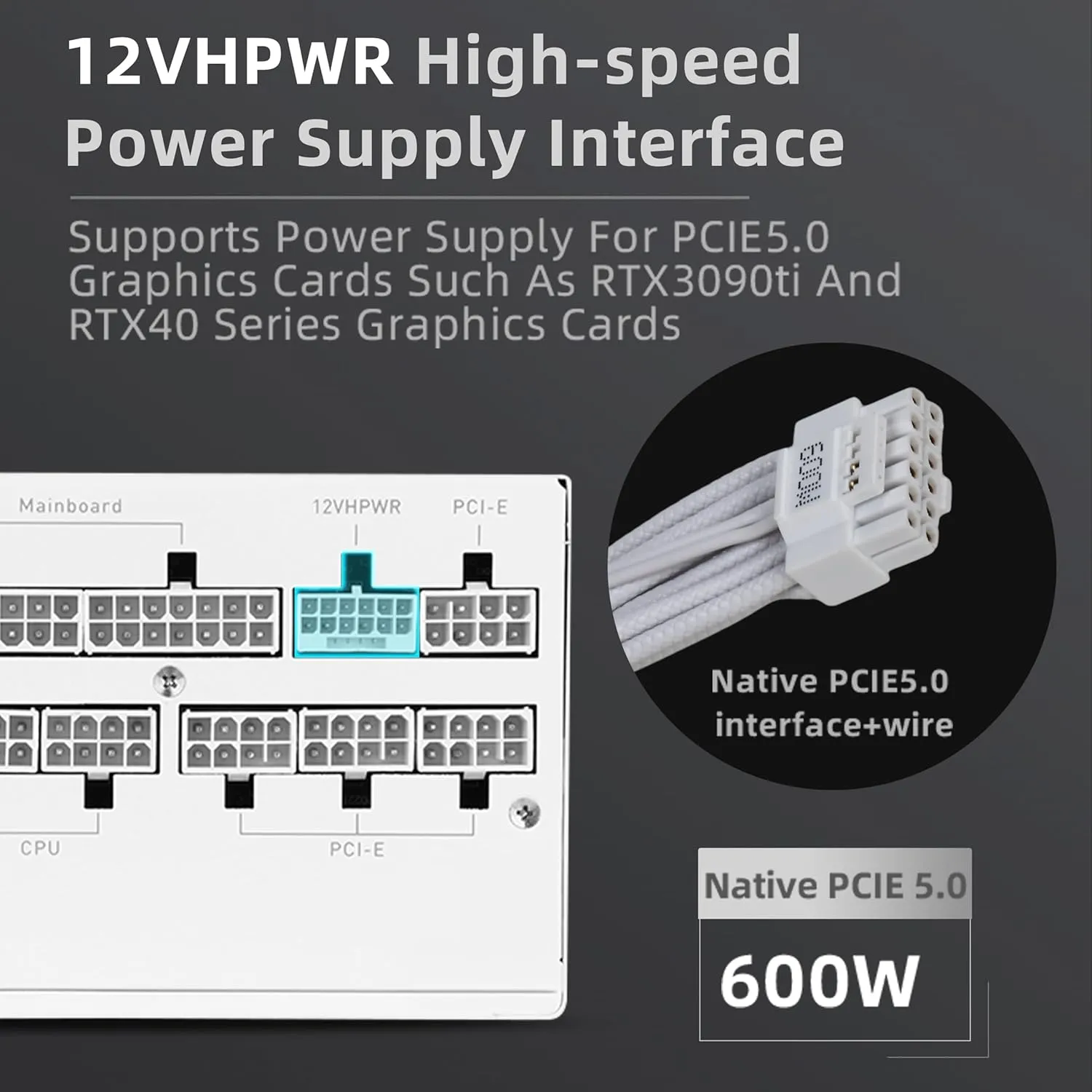 SAMA 850w Power Supply,XP Series White PSU ATX 3.0 & PCIE 5.0 ECO Fanless 80Plus Platinum Certified Full Modular Support RTX 40 Series