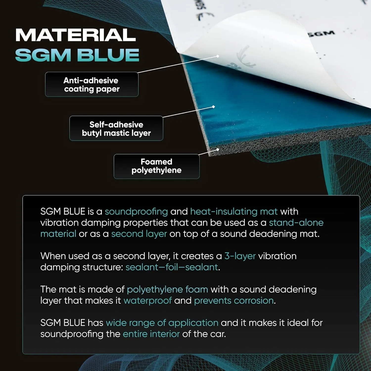 SGM Blue 200 mil (6mm) 18 sqft Car Sound Insulation - Heat and Cool Liner - Self Adhesive Closed Cell Foam Deadening Material - PE Foam Sound Deadener