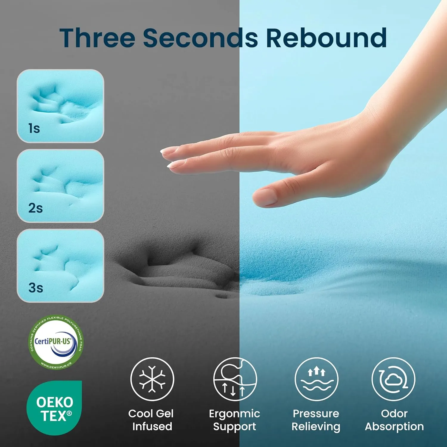 SLEEP ZONE Dual Layer 4 Inch Memory Foam Mattress Topper, 2 inch Cooling Gel Memory Foam Plus 2 inch Alternative Pillowtop Mattress Pad Cover for Back Pain, Comfort Support (Queen)