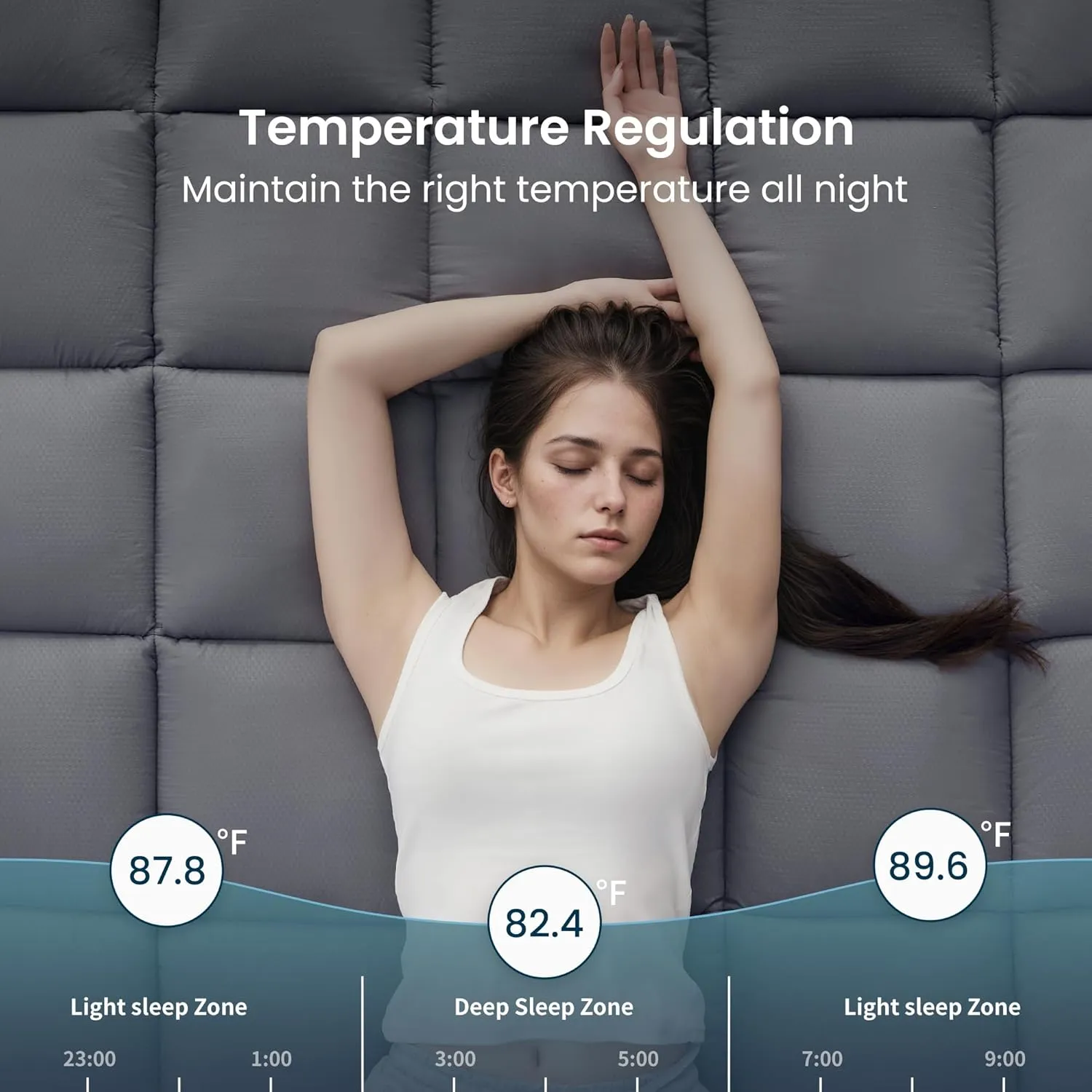 SLEEP ZONE Dual Layer 4 Inch Memory Foam Mattress Topper, 2 inch Cooling Gel Memory Foam Plus 2 inch Alternative Pillowtop Mattress Pad Cover for Back Pain, Comfort Support (Queen)