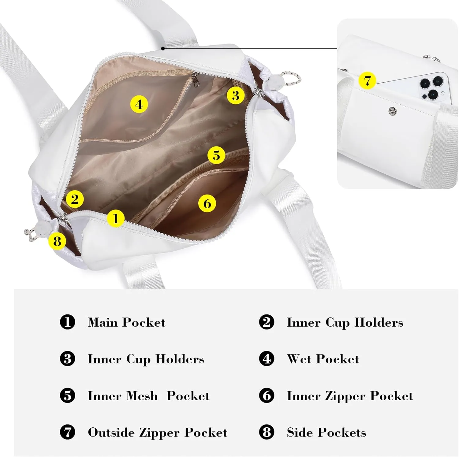 Small Gym Bag For Women Mini Gym Duffle Bag with Wet Compartment Waterproof Sports（White Small）